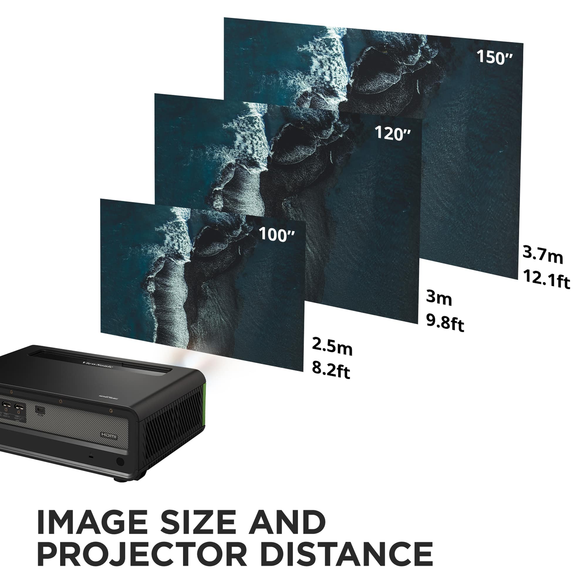 Image Size and Projector Distance:
150" 120" TT 100" 2.5m 8.2ft 3m 9.8ft 3.7m 12.1ft + 1.5m