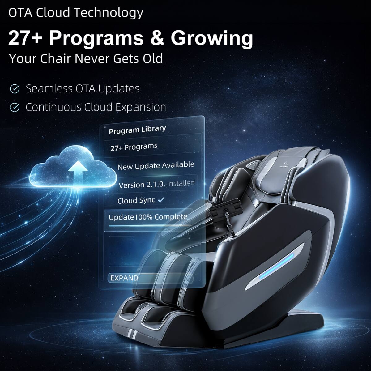 OTA Cloud Technology  
27+ Programs & Growing  
Your Chair Never Gets Old  

- Seamless OTA Updates  
- Continuous Cloud Expansion  

Program Library  
27+ Programs  
New Update Available  
Version 2.1.0 Installed  
Cloud Sync  
Update 100% Complete  

EXPAND
