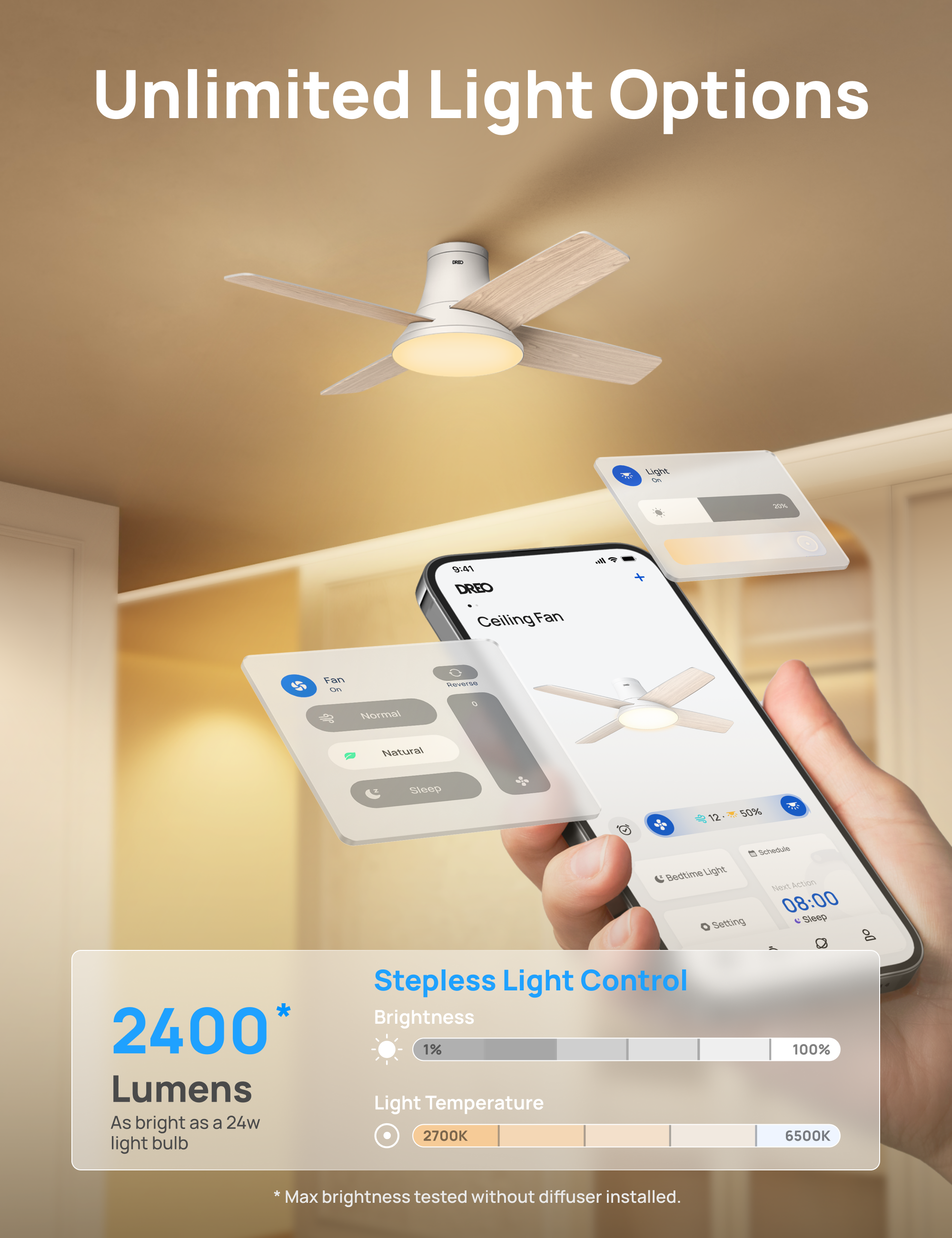 Unlimited Light Options

Light - 1 AT 9 DREO Ceiling Fan

Fan - 5

PRUETSN

Normal Natural Sleep

12

50% Sowde

Bedtime Light

Neeet Actidn

08:00

Setting

Sleep

Stepless Light Control

Brightness 2400* 1% Lumens

Light Temperature

As bright as a 24w 2700K light bulb

100% 6500K

Max brightness tested without diffuser installed.