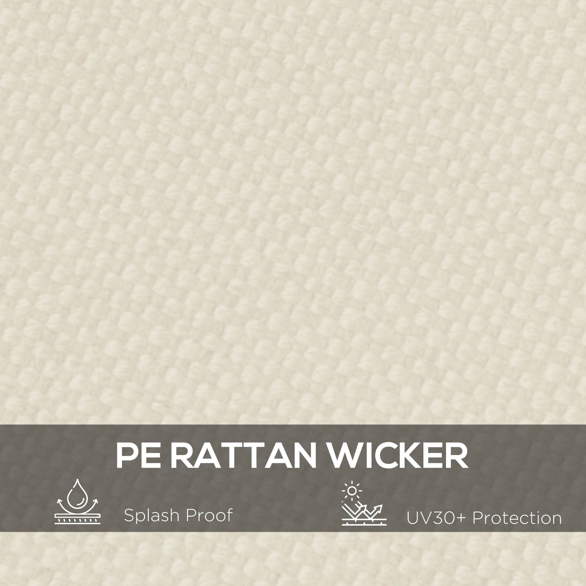 PE RATTAN WICKER
Splash Proof
UV30+ Protection