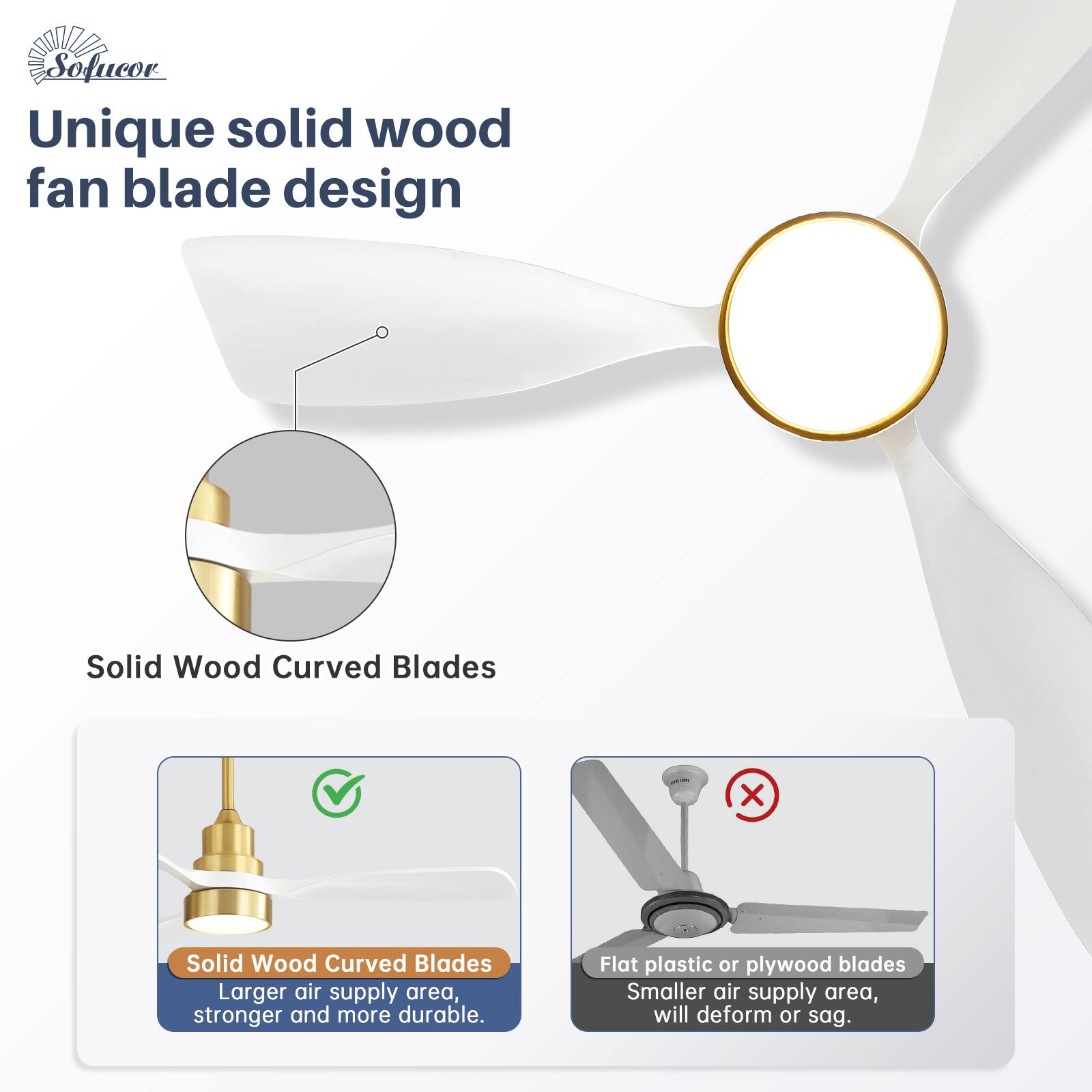 Unique solid wood fan blade design

Solid Wood Curved Blades

Solid Wood Curved Blades
Larger air supply area, stronger and more durable.

Flat plastic or plywood blades
Smaller air supply area, will deform or sag.