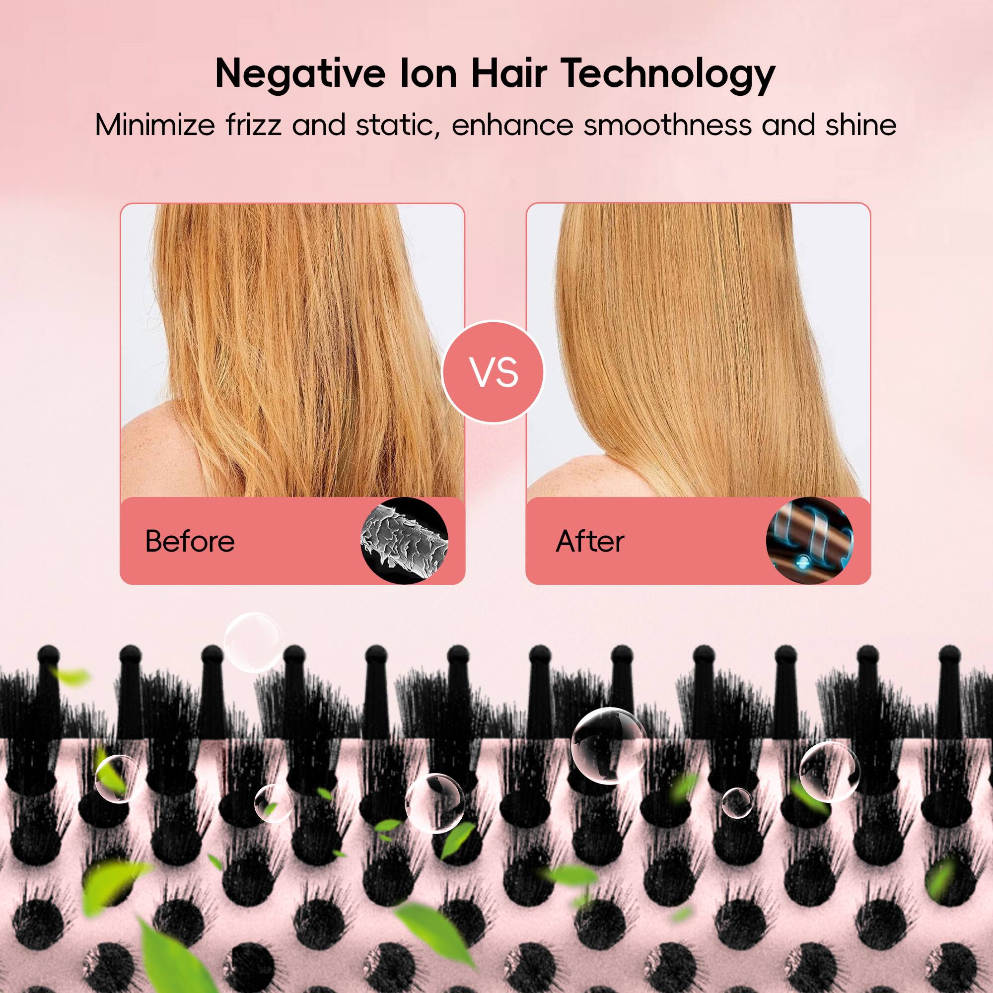 Negative Ion Hair Technology  
Minimize frizz and static, enhance smoothness and shine  

Before  
VS  
After