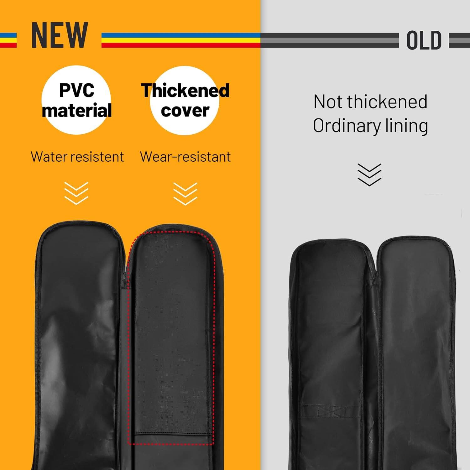 NEW  
- PVC material  
- Thickened cover  
  - Water resistant  
  - Wear-resistant  

OLD  
- Not thickened  
- Ordinary lining