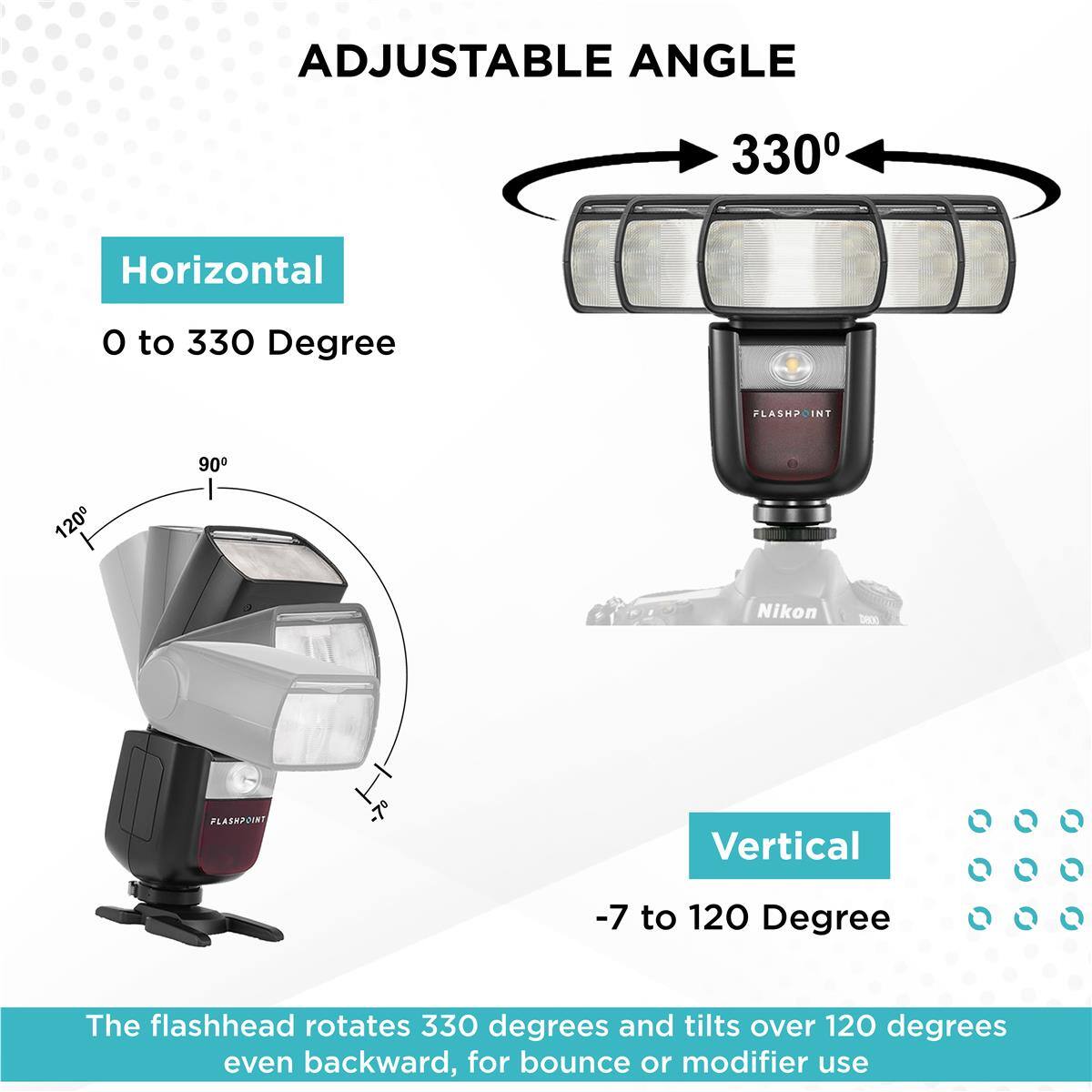 ADJUSTABLE ANGLE

Horizontal
0 to 330 Degree

FLASHPOINT
120
90

Nikon
0800

FLASHPOINT
Vertical -7 to 120 Degree

The flashhead rotates 330 degrees and tilts over 120 degrees even backward, for bounce or modifier use