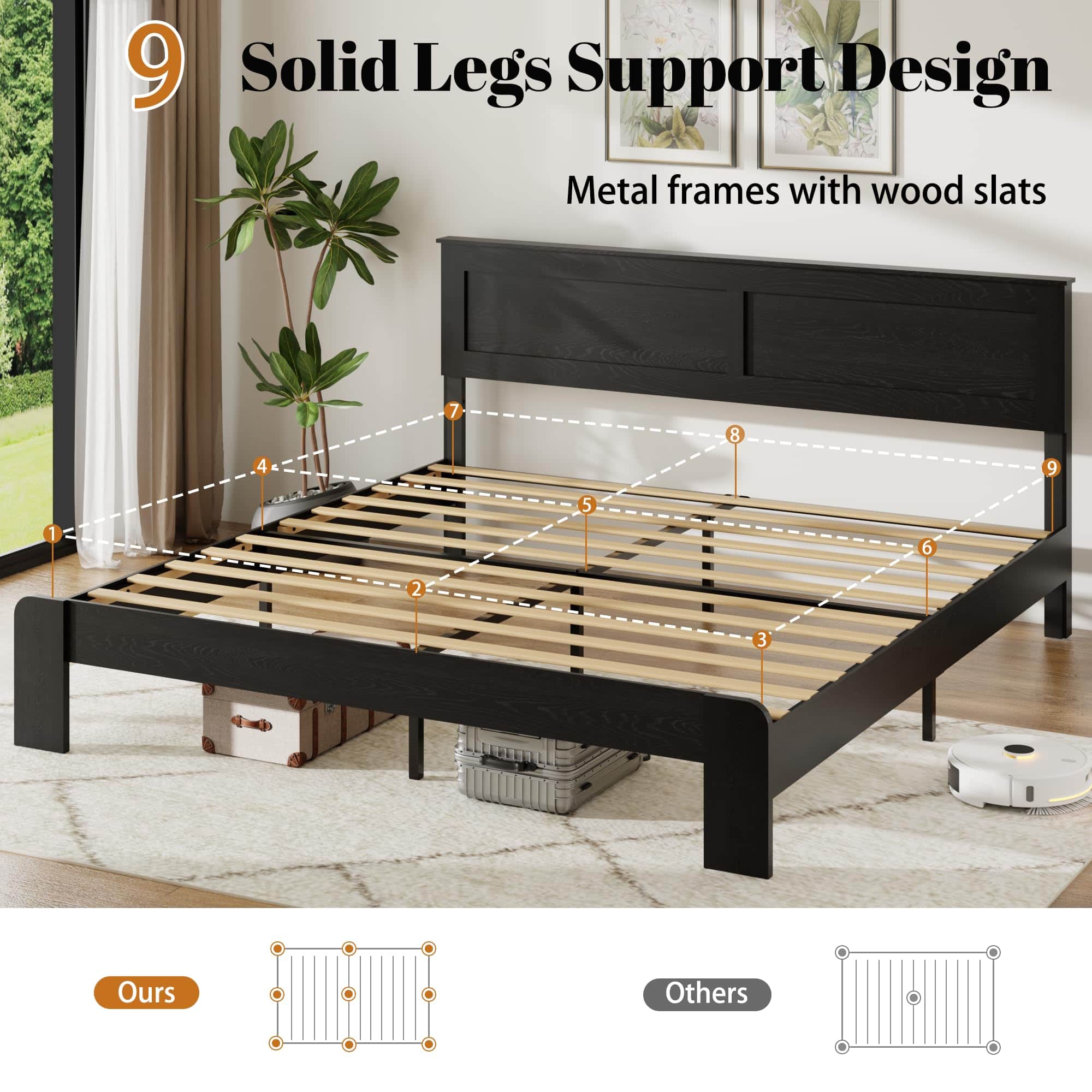 9 Solid Legs Support Design
Metal frames with wood slats
Ours
Others
9
8
7
6
5
4
3
2
1
+ + + . .
Ours + + +
Others - + + .