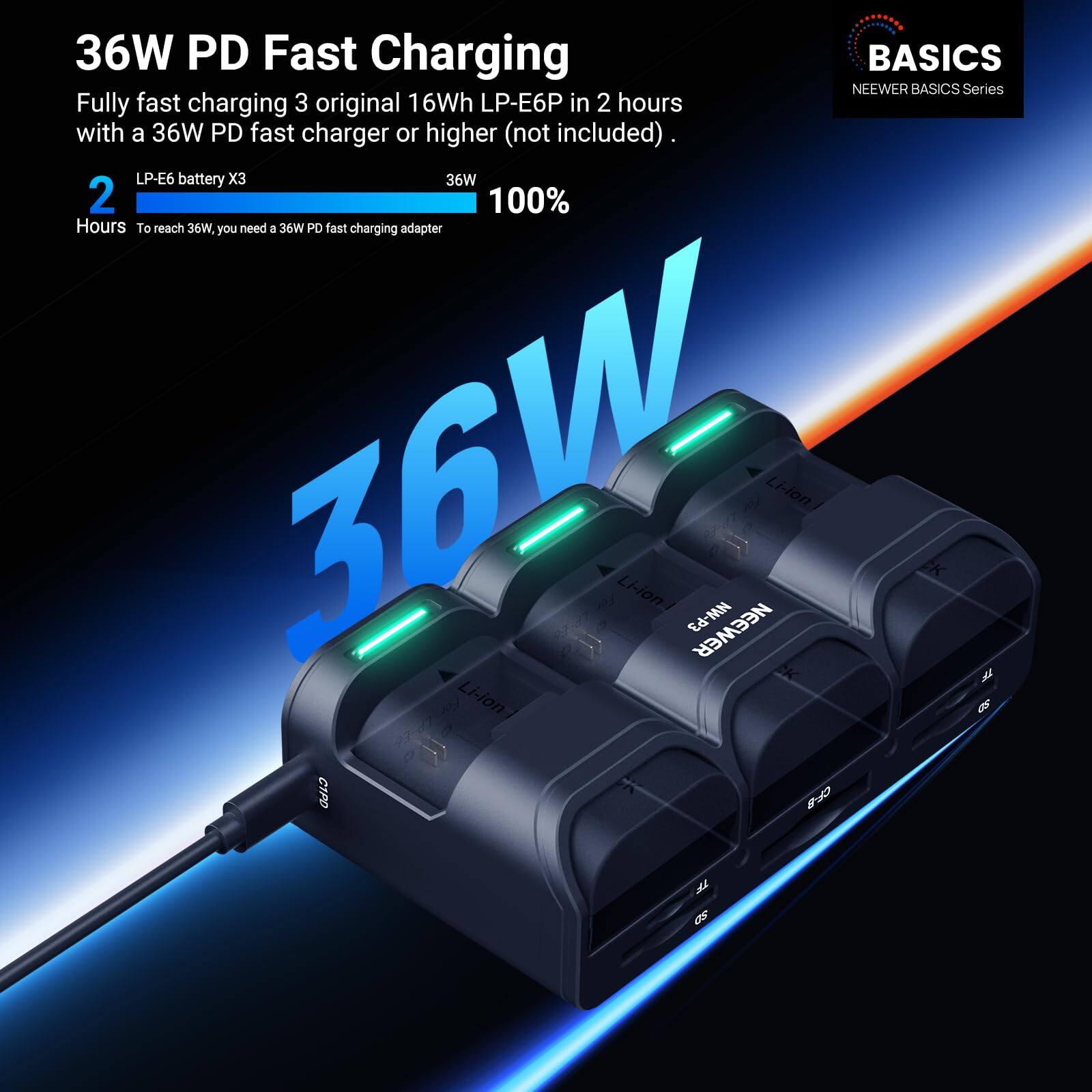 36W PD Fast Charging

Fully fast charging 3 original 16Wh LP-E6P in 2 hours with a 36W PD fast charger or higher (not included).

LP-E6 battery X3

To reach 36W, you need a 36W PD fast charging adapter

36W Li-ion NW-P3

NEEWER BASICS Series