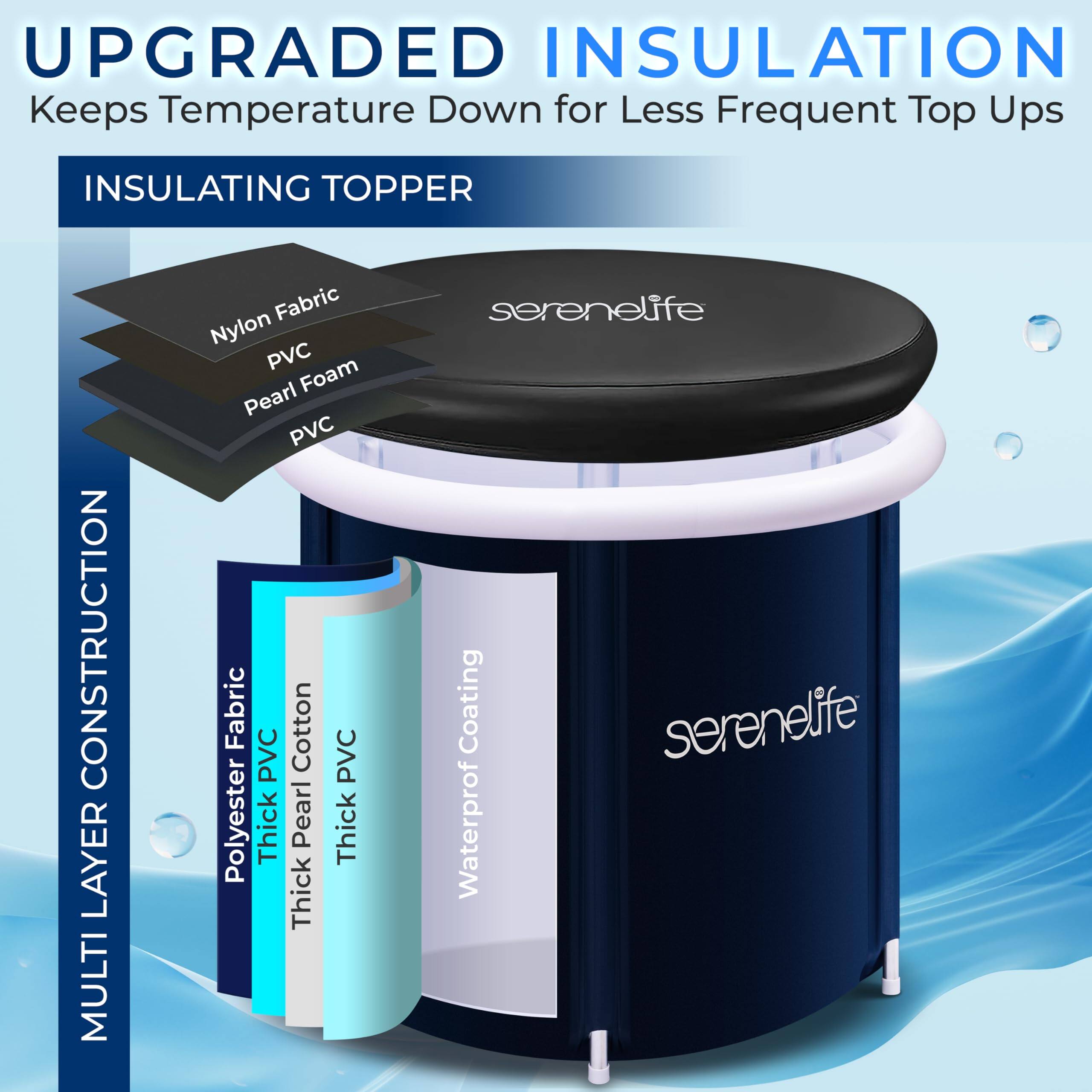 UPGRADED INSULATION  
Keeps Temperature Down for Less Frequent Top Ups

INSULATING TOPPER  
- Nylon Fabric  
- PVC  
- Pearl Foam  
- PVC  

MULTI LAYER CONSTRUCTION  
- Polyester Fabric  
- Thick Pearl Cotton  
- Thick PVC  
- Waterprof Coating