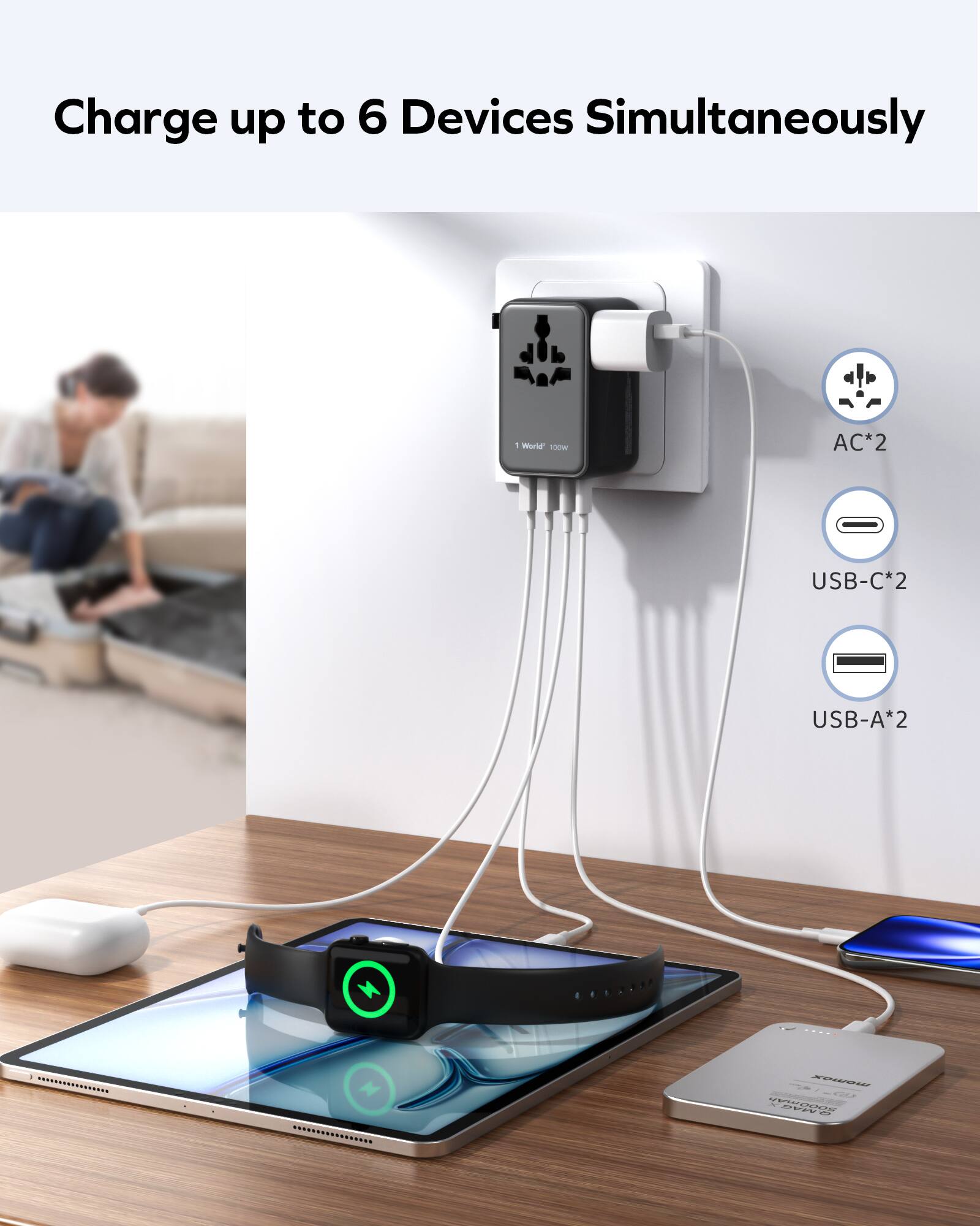 Charge up to 6 devices simultaneously - World AC*2 USB-C*2 USB-A*2.
