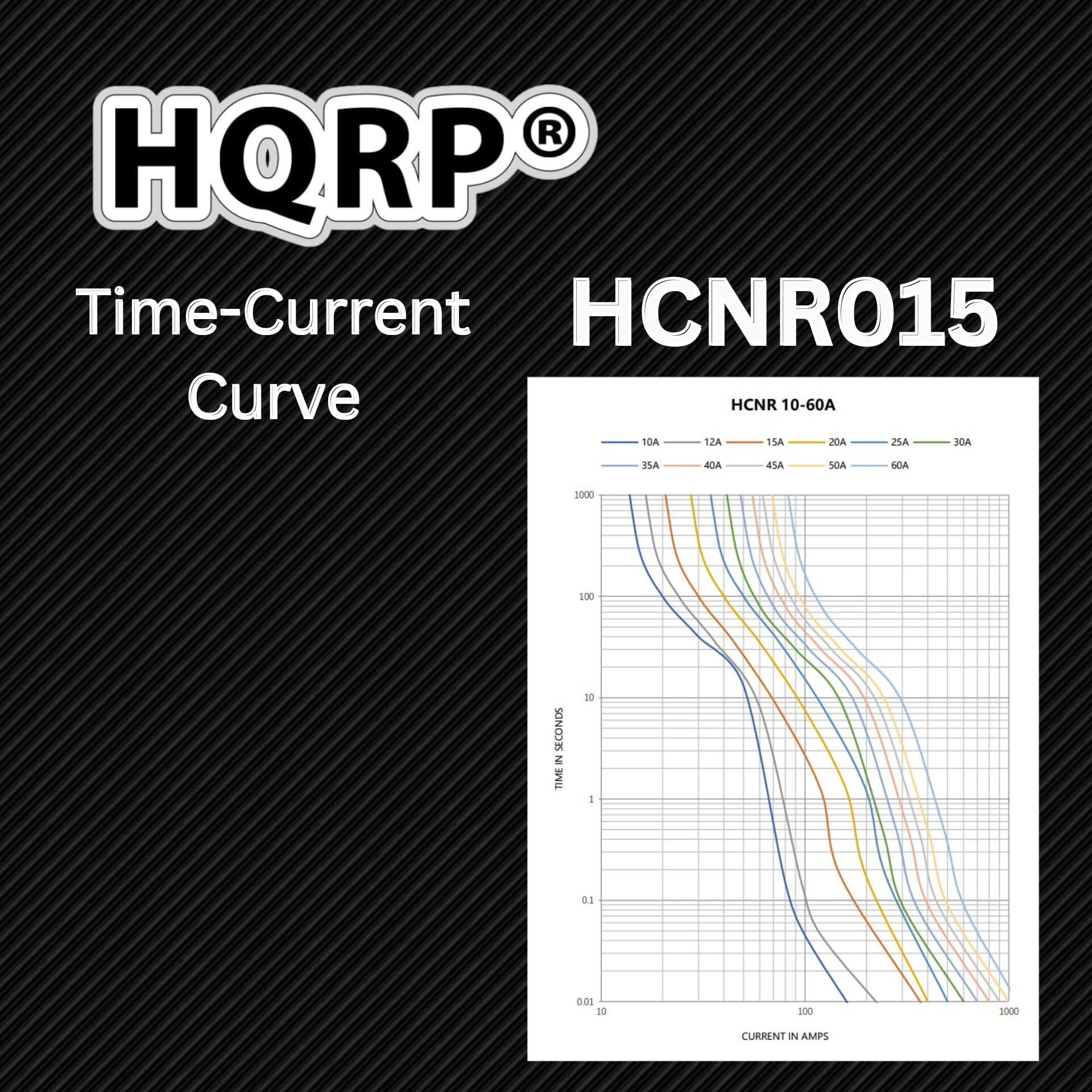 HQRP Time-Current Curve  
HCNR015  
HCNR 10-60A  

10A ALt 15A AD. 25A ADE JSA 4A 4SA SGA OA 1000 100 ECONDI IN TIME 30 - 01 dds 10 200 1000 CURRENT N AMPS