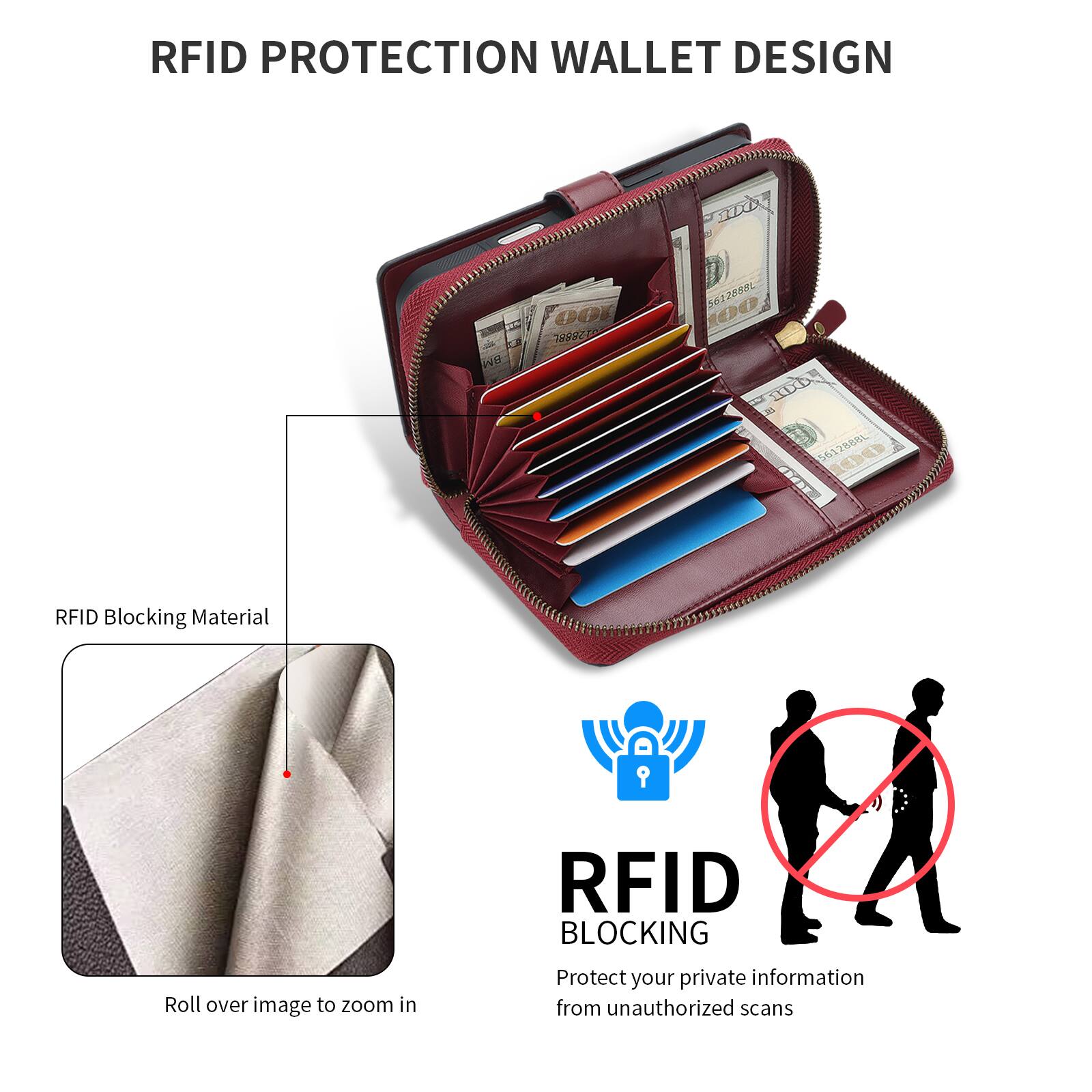 RFID PROTECTION WALLET DESIGN

RFID Blocking Material

RFID BLOCKING
Protect your private information from unauthorized scans

Roll over image to zoom in