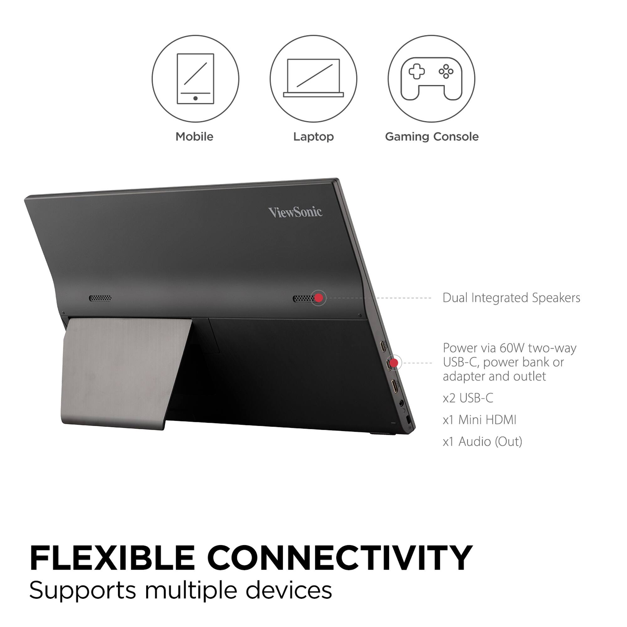 The text on the image reads: "Flexible Connectivity Supports multiple devices."