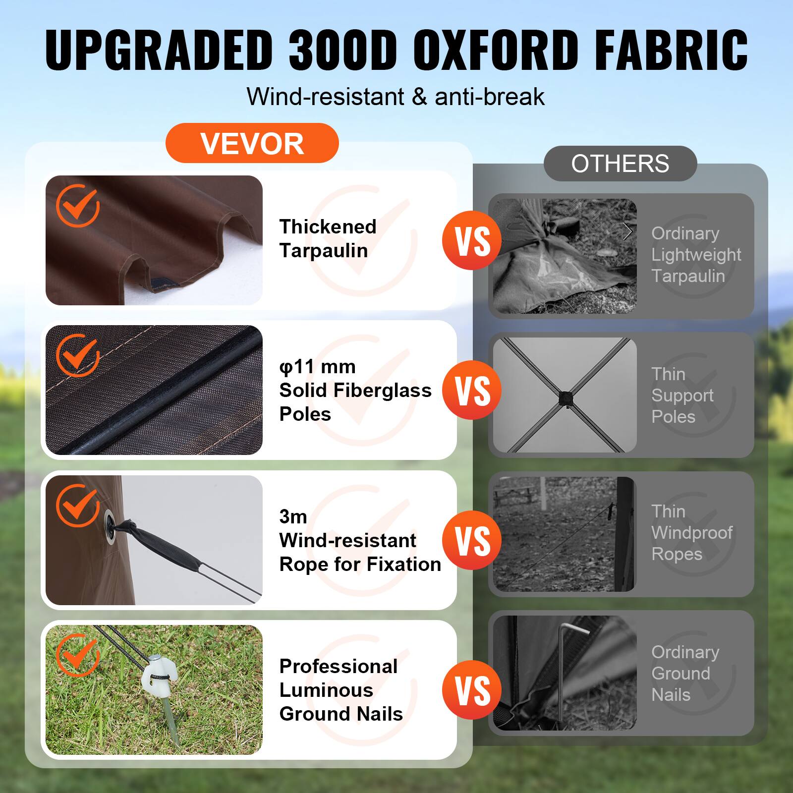 UPGRADED 300D OXFORD FABRIC Wind-resistant & anti-break
VEVOR
Thickened Tarpaulin VS Ordinary Lightweight Tarpaulin
11 mm Solid Fiberglass Poles VS Thin Support Poles
3m Wind-resistant Rope for Fixation VS Thin Windproof Ropes
Professional Luminous Ground Nails VS Ordinary Ground Nails