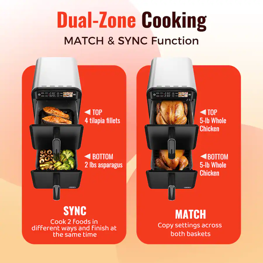 Common Match Cook Problems and Fixes Common Match Cook Problems and Fixes