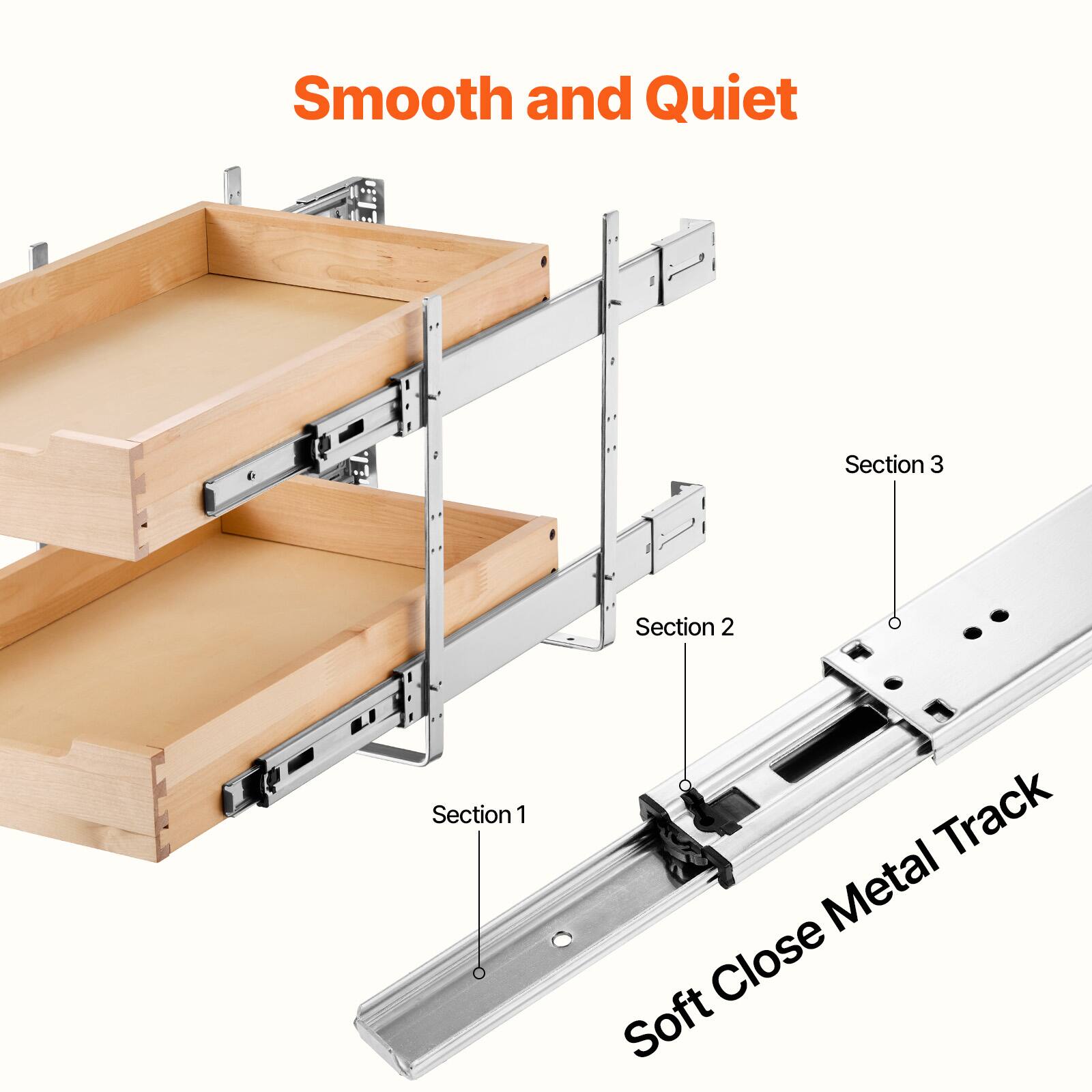 Smooth and Quiet

Section 3  
Section 2  
Section 1  
Soft Close Metal Track