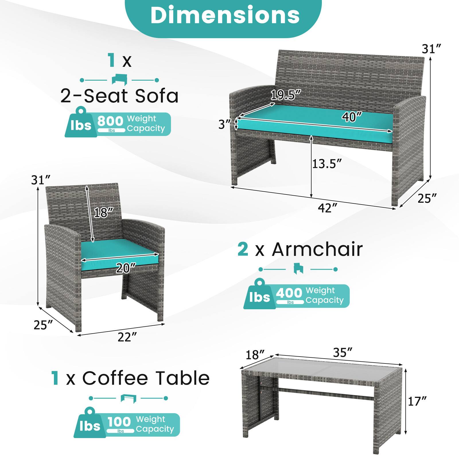 Dimensions

1 x 2-Seat Sofa
- Weight: 800 lbs
- Capacity: 3"
- Dimensions: 31" x 18" x 25" x 22" x 20"

2 x Armchair
- Weight: 400 lbs
- Capacity: 25"
- Dimensions: 18" x 35" x 17"

1 x Coffee Table
- Weight: 100 lbs
- Capacity: P
- Dimensions: 40" x 19.5" x 42" x 25" x 13.5"
