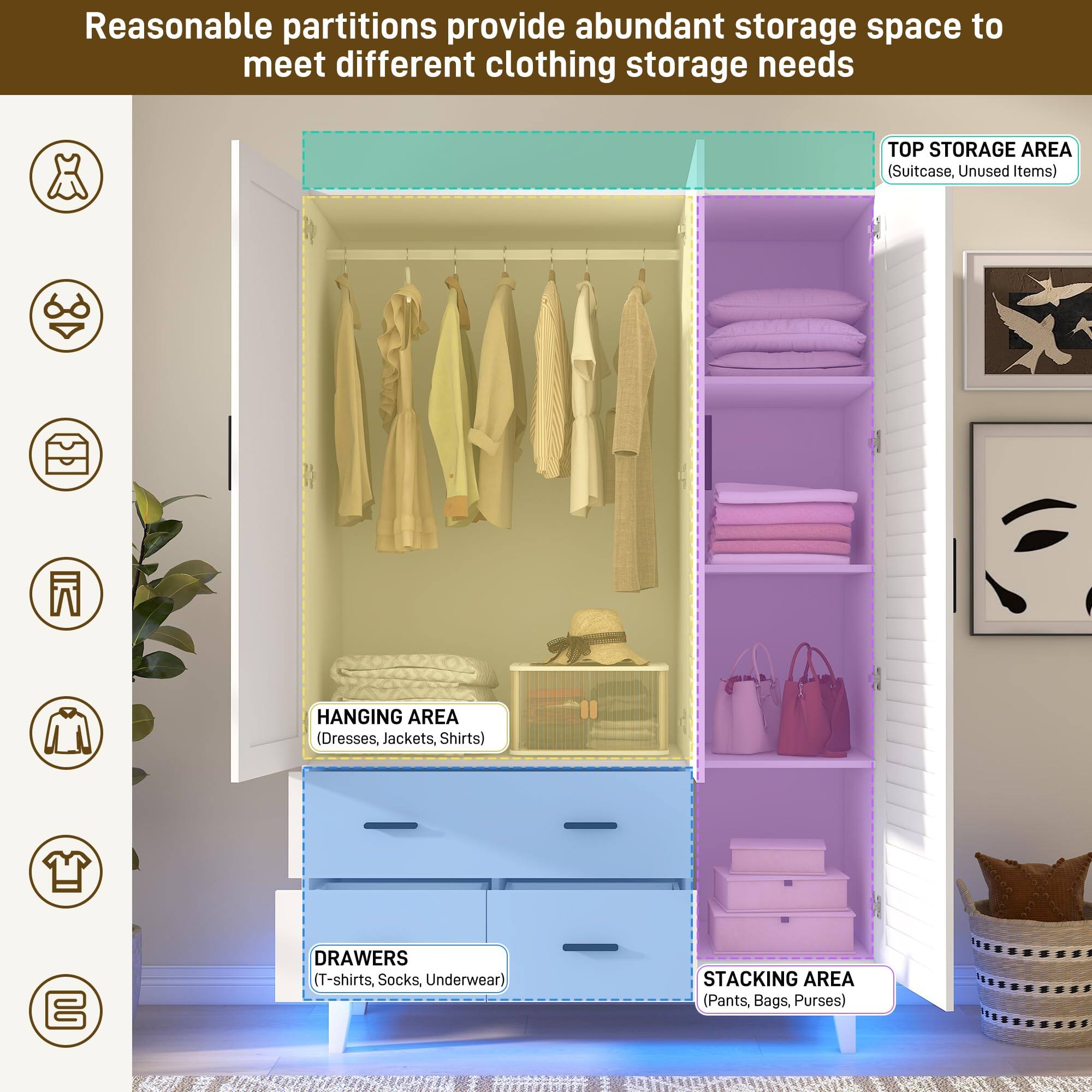 Reasonable partitions provide abundant storage space to meet different clothing storage needs

- TOP STORAGE AREA (Suitcase, Unused Items)
- HANGING AREA (Dresses, Jackets, Shirts)
- DRAWERS (T-shirts, Socks, Underwear)
- STACKING AREA (Pants, Bags, Purses)