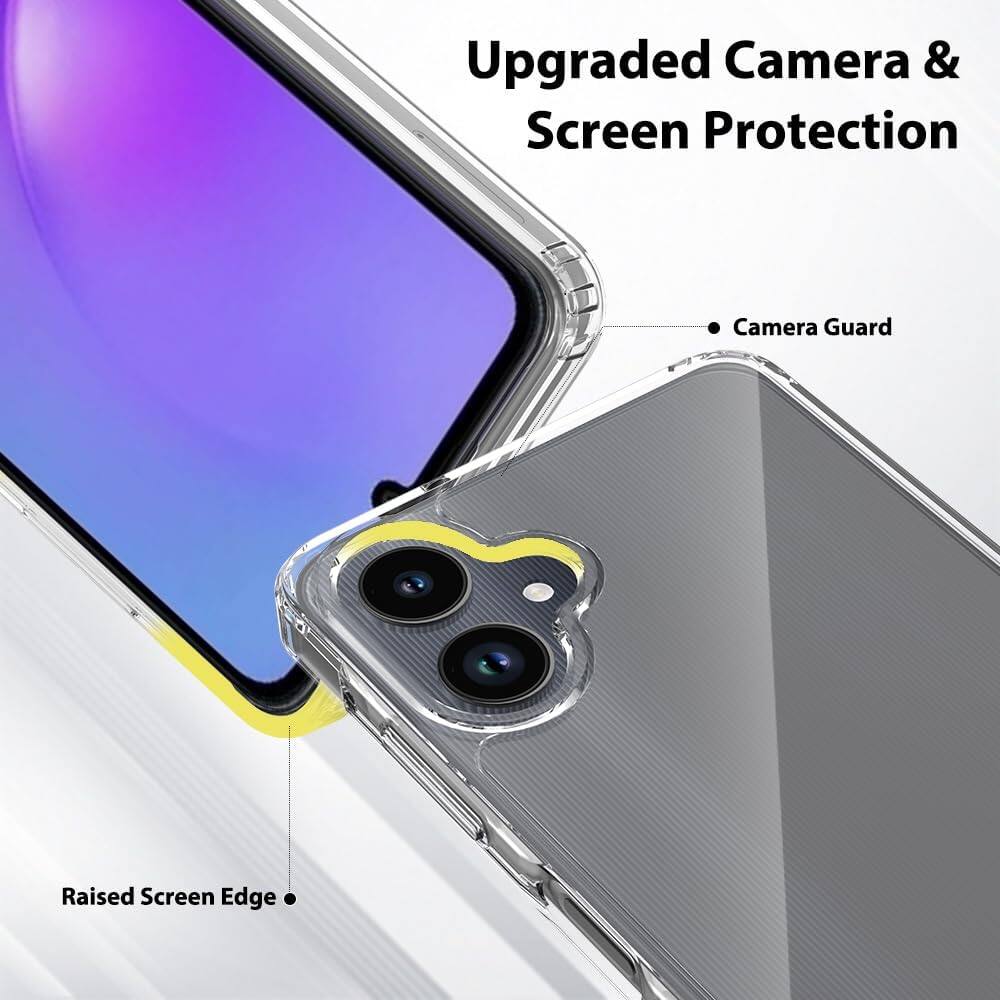 Upgraded Camera & Screen Protection

Camera Guard
Raised Screen Edge