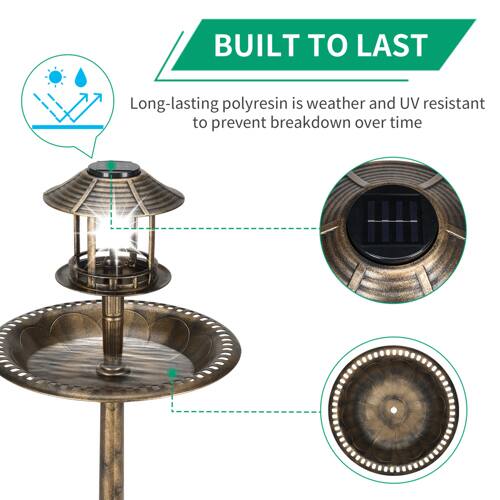 BUILT TO LAST

Long-lasting polyresin is weather and UV resistant to prevent breakdown over time