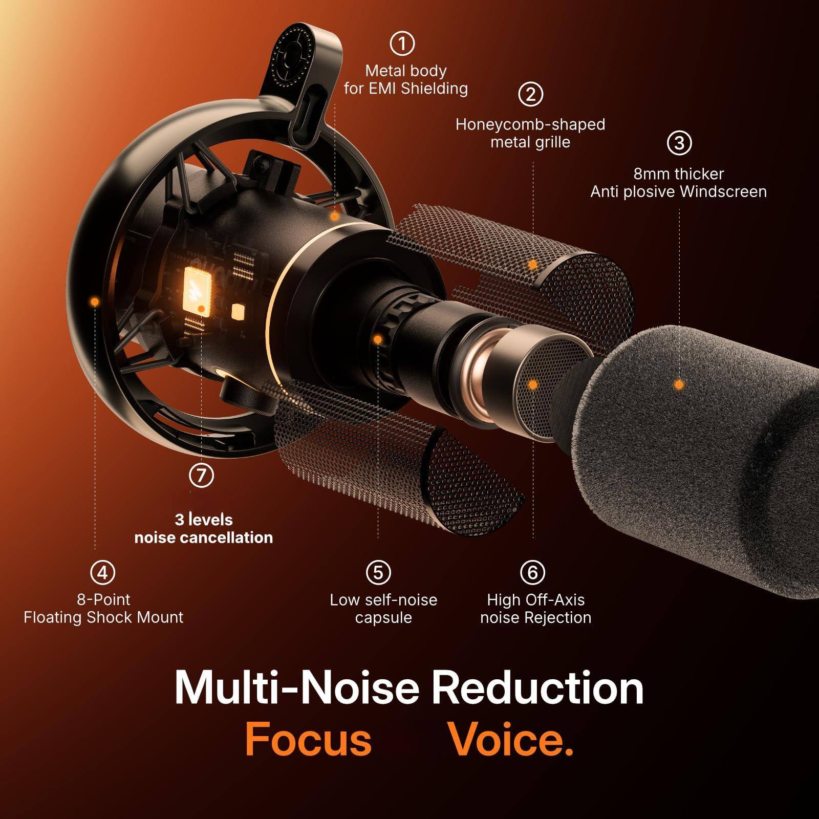 1. Metal body for EMI Shielding  
2. Honeycomb-shaped metal grille  
3. 8mm thicker Anti-plosive Windscreen  
4. 8-Point Floating Shock Mount  
5. Low self-noise capsule  
6. High Off-Axis noise Rejection  
7. 3 levels noise cancellation  

Multi-Noise Reduction Focus Voice.