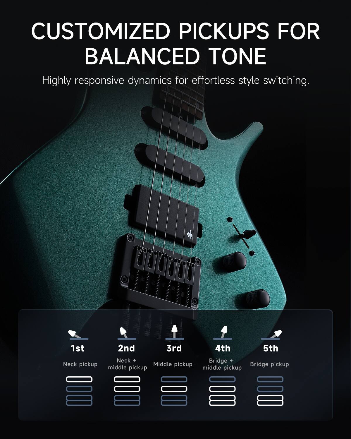 CUSTOMIZED PICKUPS FOR BALANCED TONE  
Highly responsive dynamics for effortless style switching.

1st  
Neck pickup

2nd  
Neck + middle pickup

3rd  
Middle pickup

4th  
Bridge + middle pickup

5th  
Bridge pickup