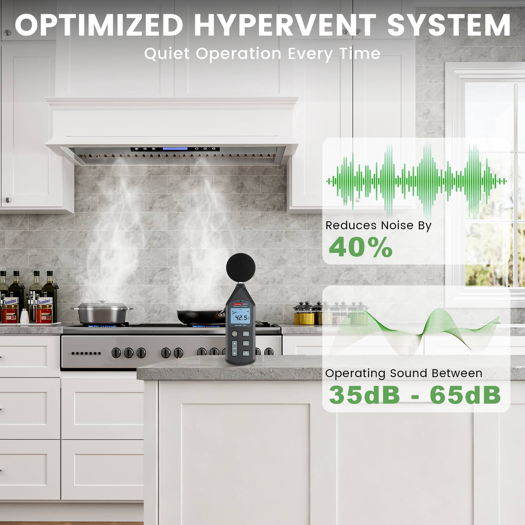 OPTIMIZED HYPERVENT SYSTEM  
Quiet Operation Every Time  

- Reduces Noise By 40%  
- Operating Sound Between 35dB - 65dB