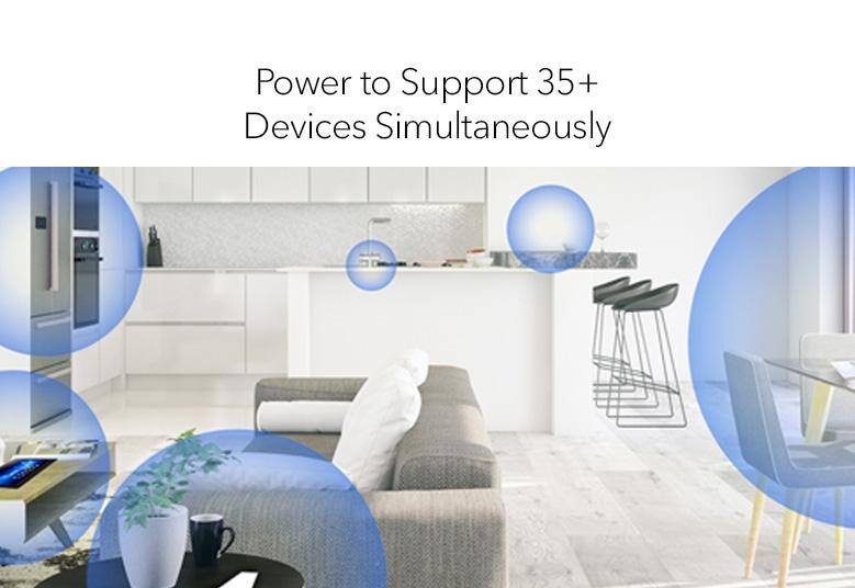 Power to Support 35+ Devices Simultaneously