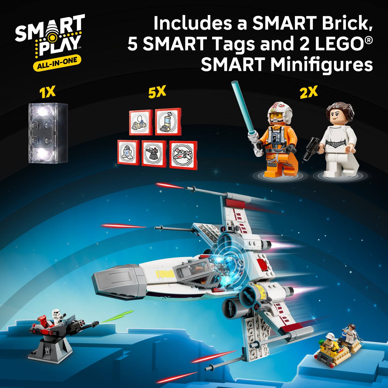SMART PLAY  
ALL-IN-ONE  

Includes a SMART Brick, 5 SMART Tags and 2 LEGO® SMART Minifigures  

1X  
5X  
2X