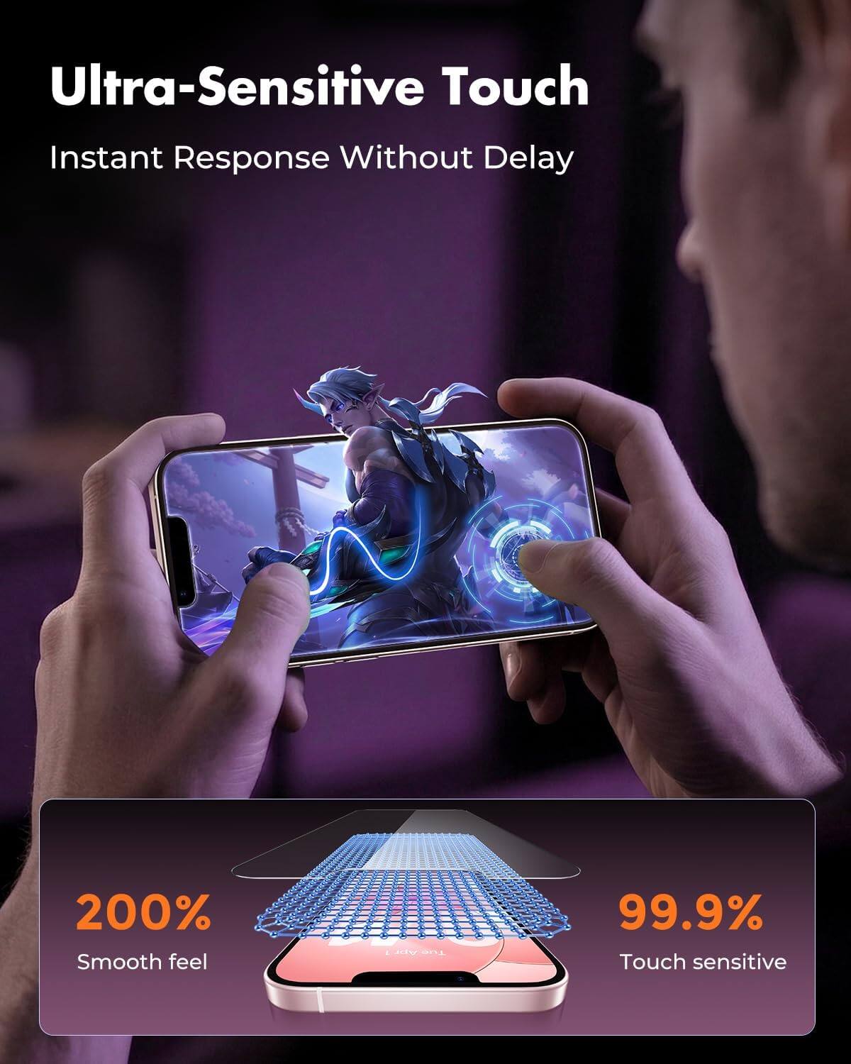 Ultra-Sensitive Touch  
Instant Response Without Delay  
200% Smooth feel  
99.9% Touch sensitive