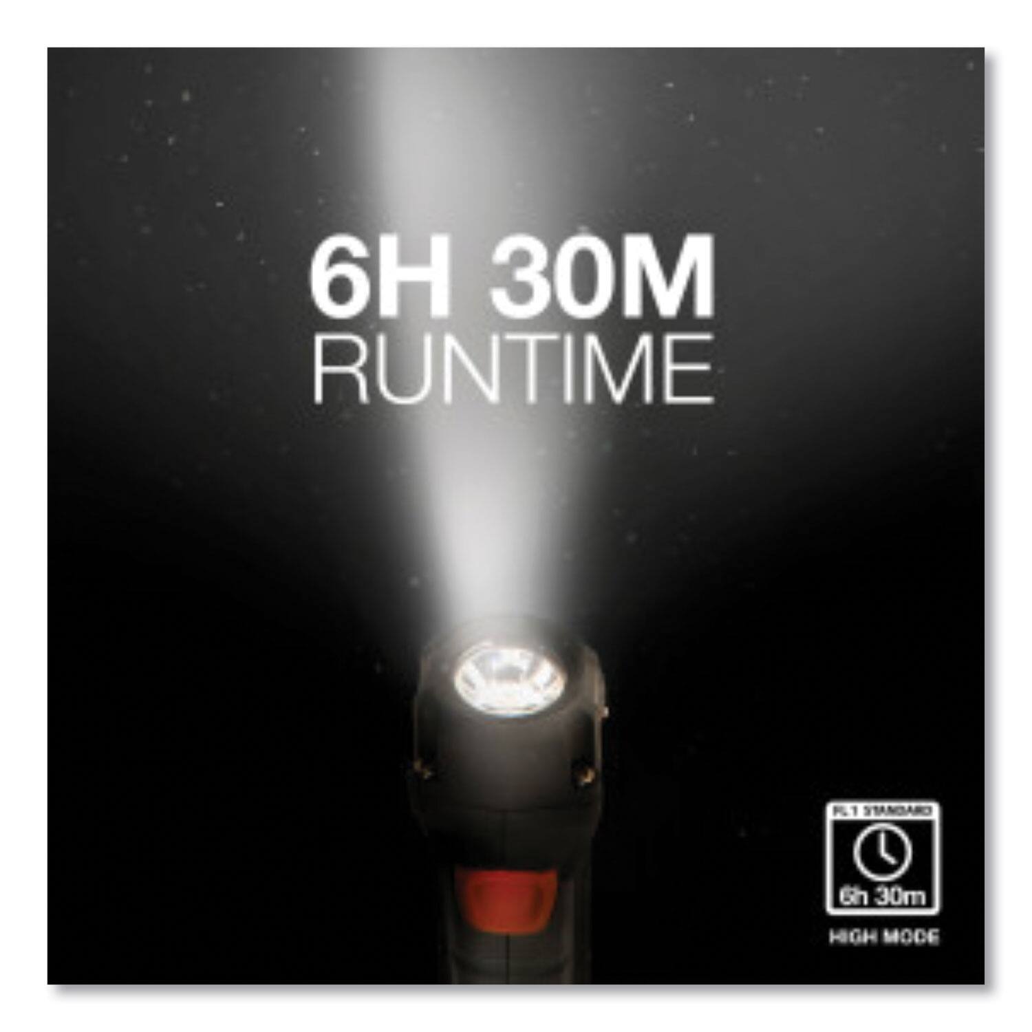 6H 30M RUNTIME  
PL1 6h 30m HIGH MODE