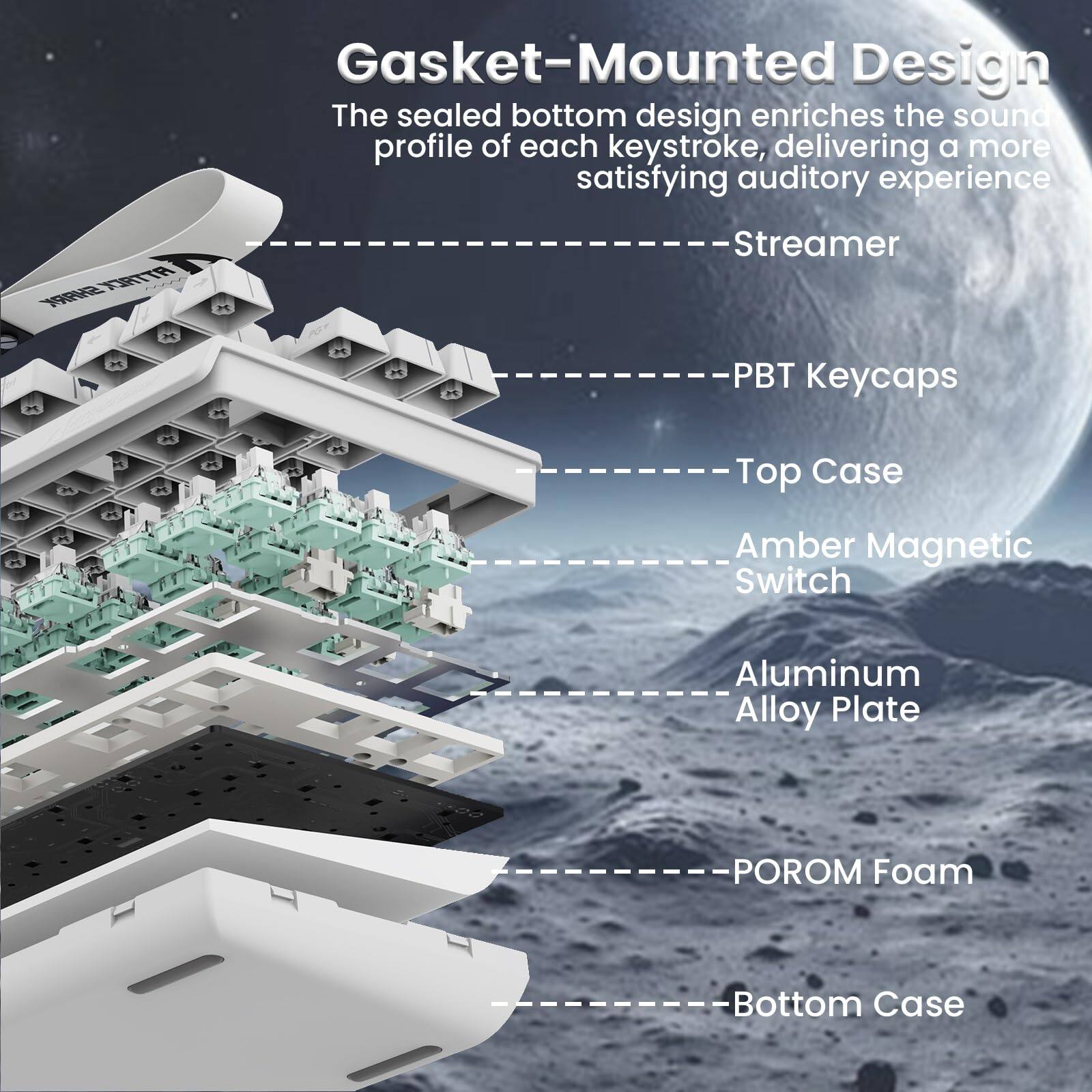 Gasket-Mounted Design  
The sealed bottom design enriches the sound profile of each keystroke, delivering a more satisfying auditory experience  

- Streamer  
- PBT Keycaps  
- Top Case  
- Amber Magnetic Switch  
- Aluminum Alloy Plate  
- POROM Foam  
- Bottom Case