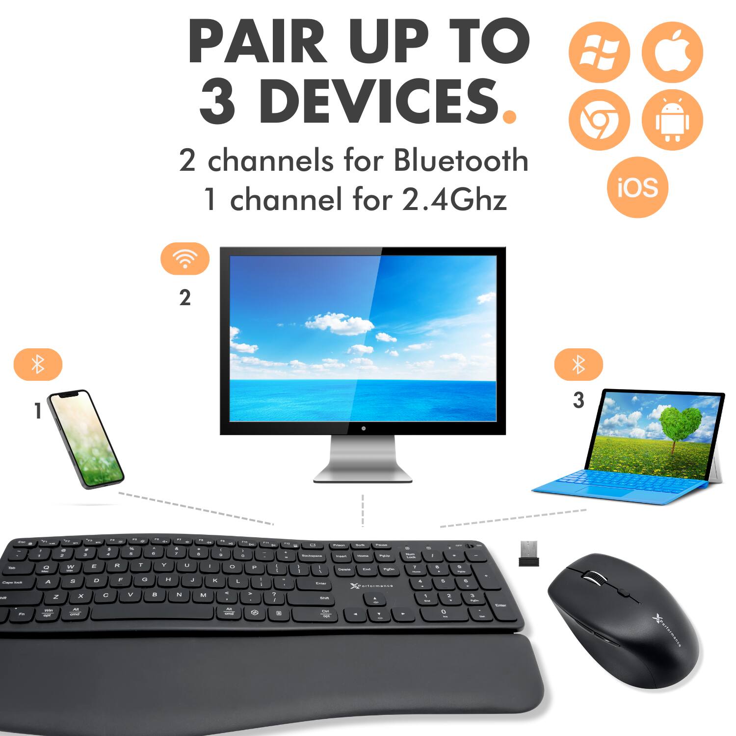 PAIR UP TO 3 DEVICES.

2 channels for Bluetooth or 2.4Ghz

1 channel for 2.4Ghz

iOS
