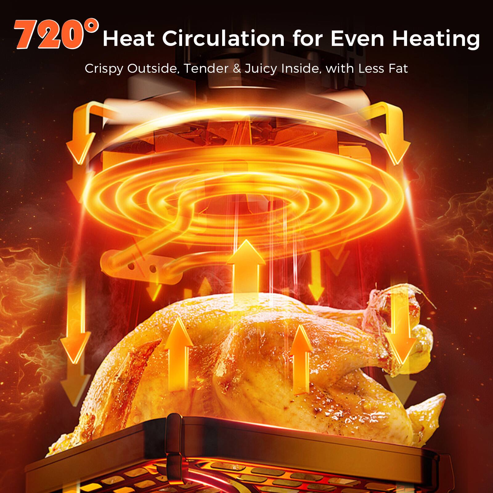720° Heat Circulation for Even Heating  
Crispy Outside, Tender & Juicy Inside, with Less Fat