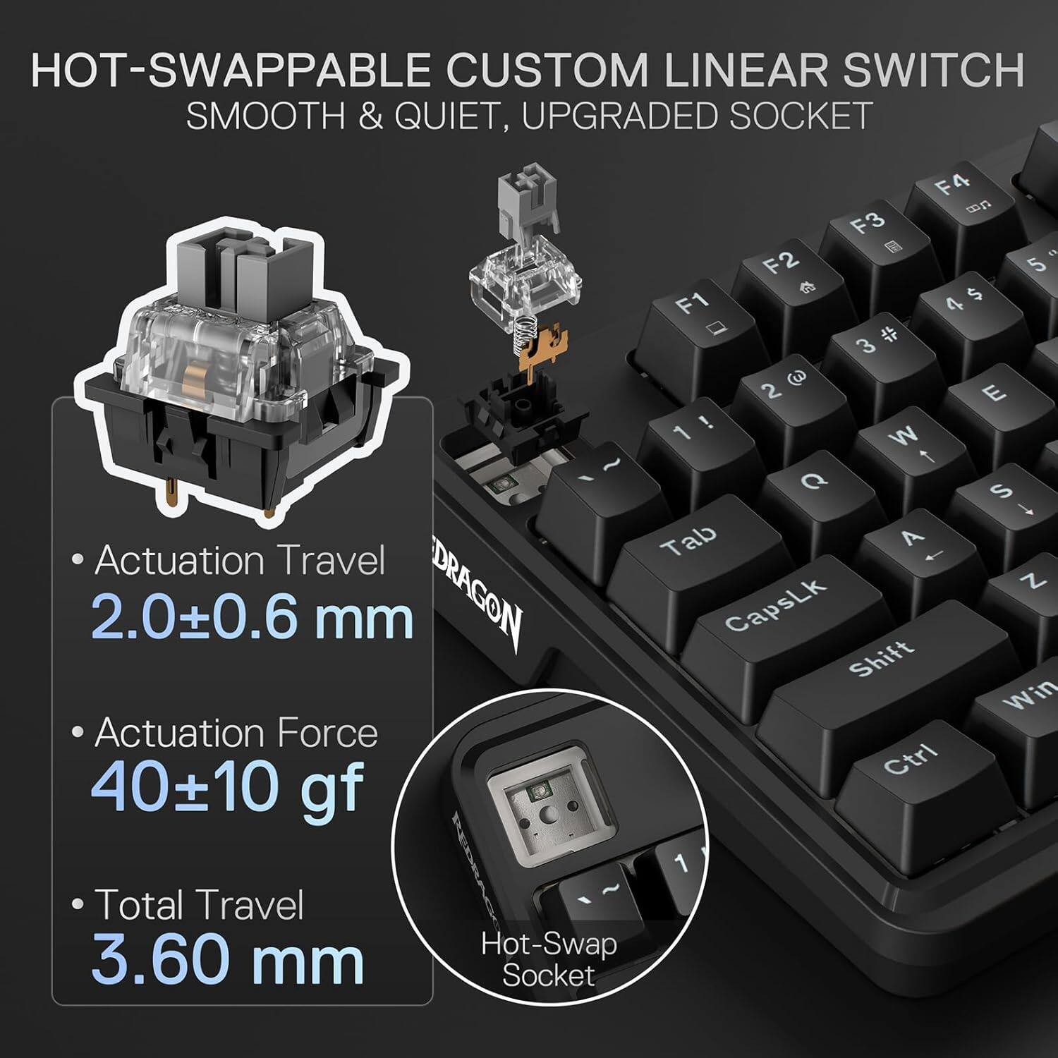 HOT-SWAPPABLE CUSTOM LINEAR SWITCH  
SMOOTH & QUIET, UPGRADED SOCKET

- Actuation Travel: 2.0±0.6 mm
- Actuation Force: 40±10 gf
- Total Travel: 3.60 mm

Hot-Swap Socket