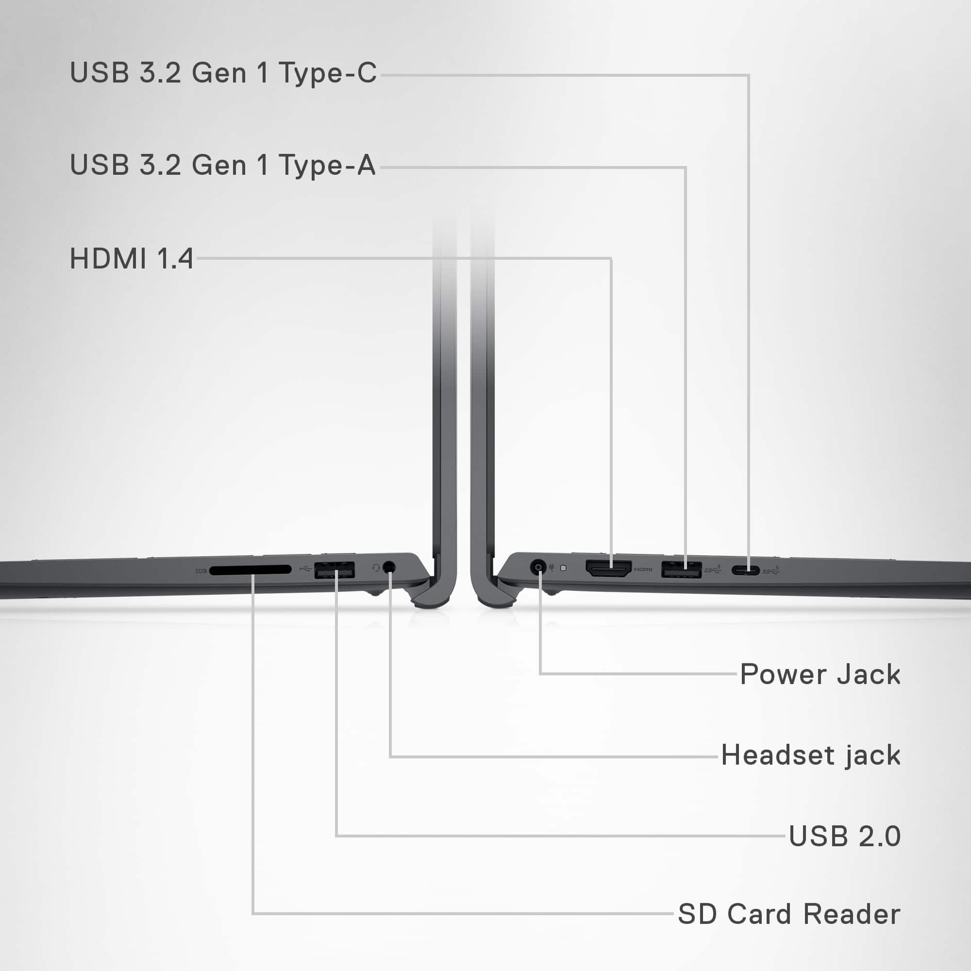 The image shows a laptop with various features labeled. These features include USB 3.2 Gen 1 Type-C, USB 3.2 Gen 1 Type-A, HDMI 1.4, Power Jack, Headset Jack, and SD Card Reader.