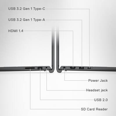 Dell Inspiron 15