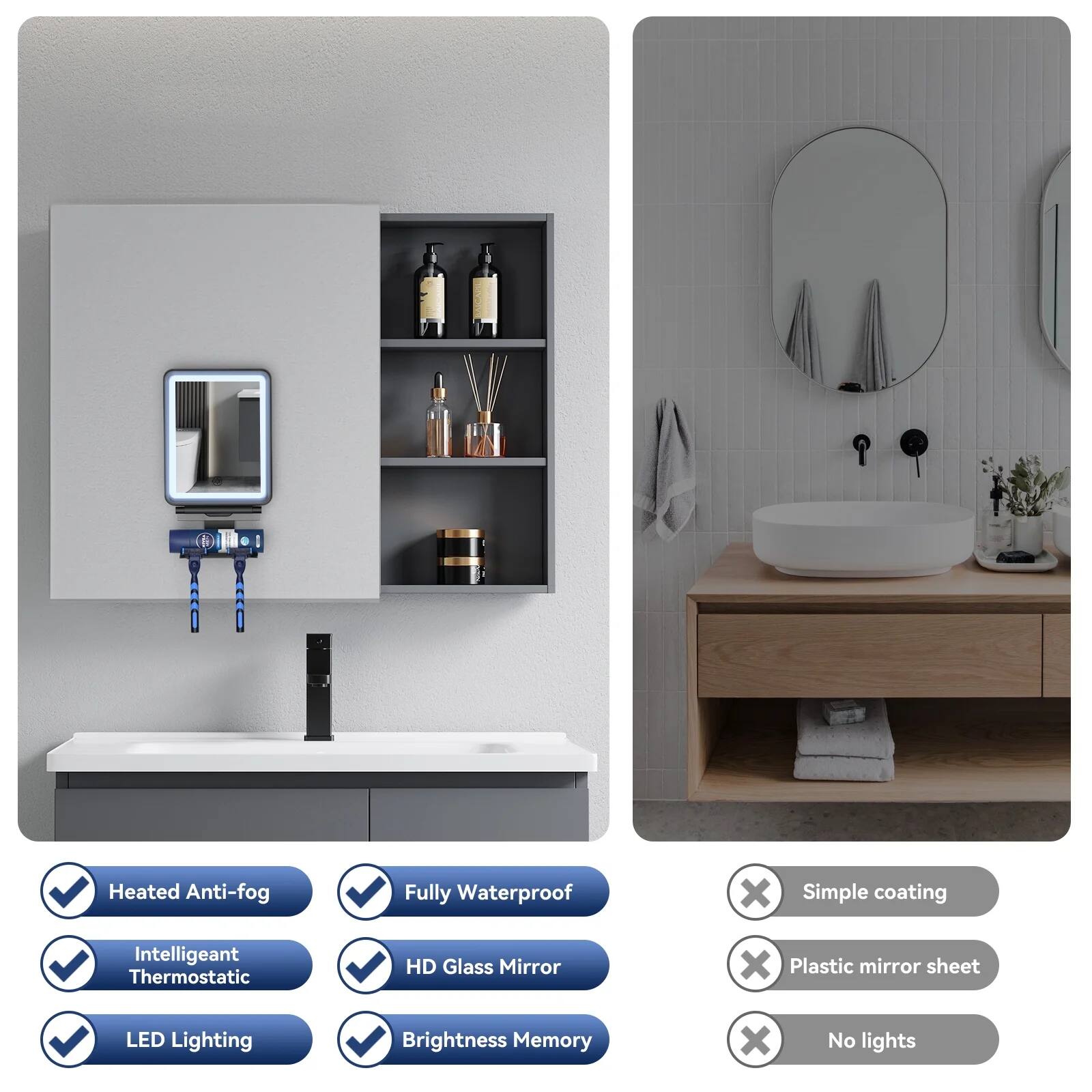 - Heated Anti-fog
- Fully Waterproof
- Intelligent Thermostatic
- HD Glass Mirror
- LED Lighting
- Brightness Memory

- Simple coating
- Plastic mirror sheet
- No lights