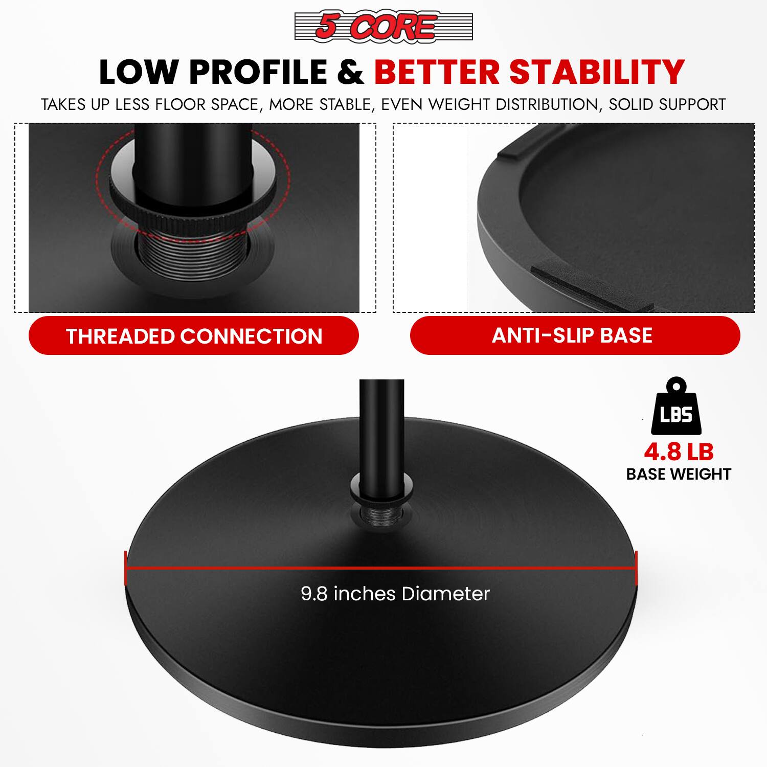 5 CORE LOW PROFILE & BETTER STABILITY  
TAKES UP LESS FLOOR SPACE, MORE STABLE, EVEN WEIGHT DISTRIBUTION, SOLID SUPPORT  
THREADED CONNECTION  
ANTI-SLIP BASE  
4.8 LB BASE WEIGHT  
9.8 inches Diameter