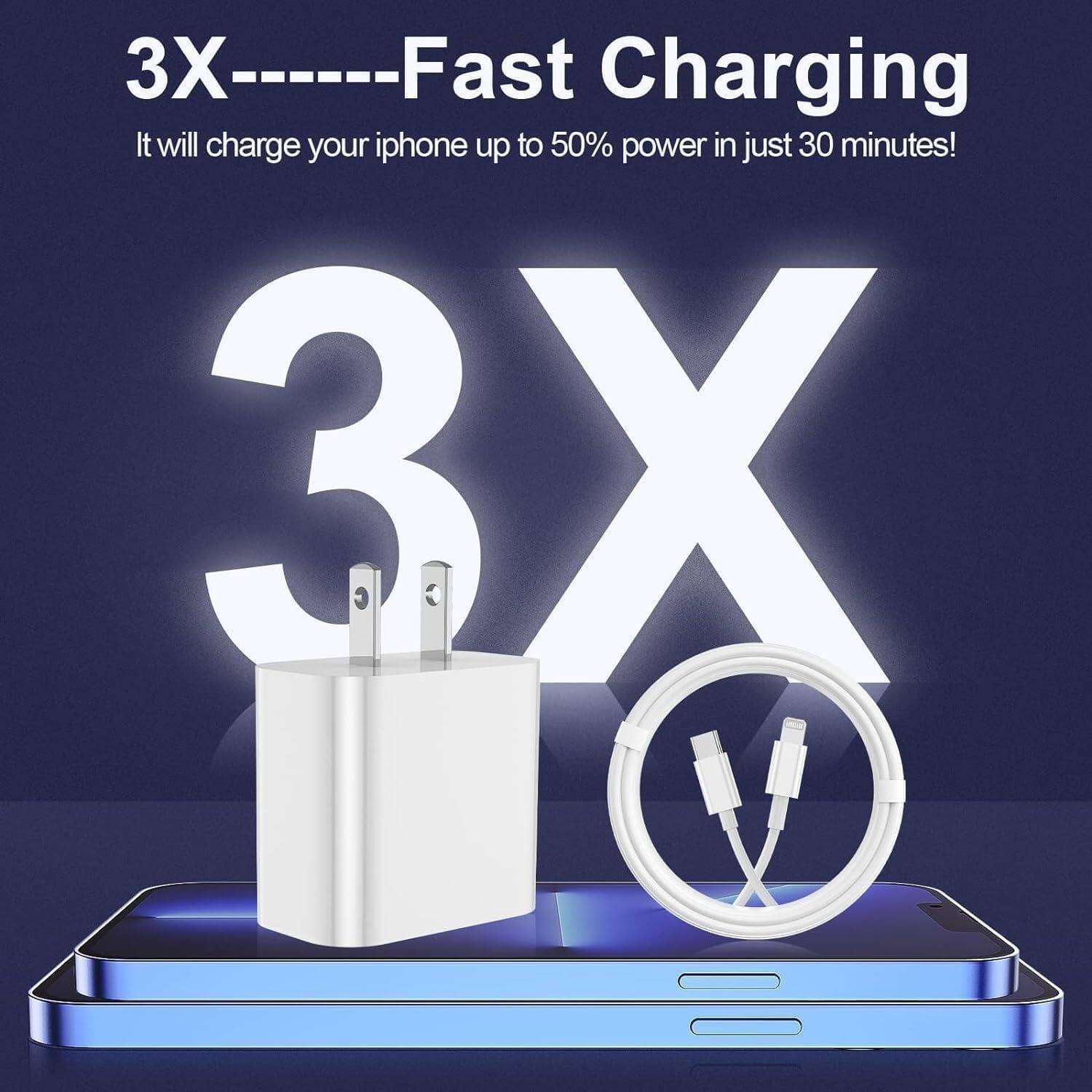 3X------Fast Charging
It will charge your iphone up to 50% power in just 30 minutes!