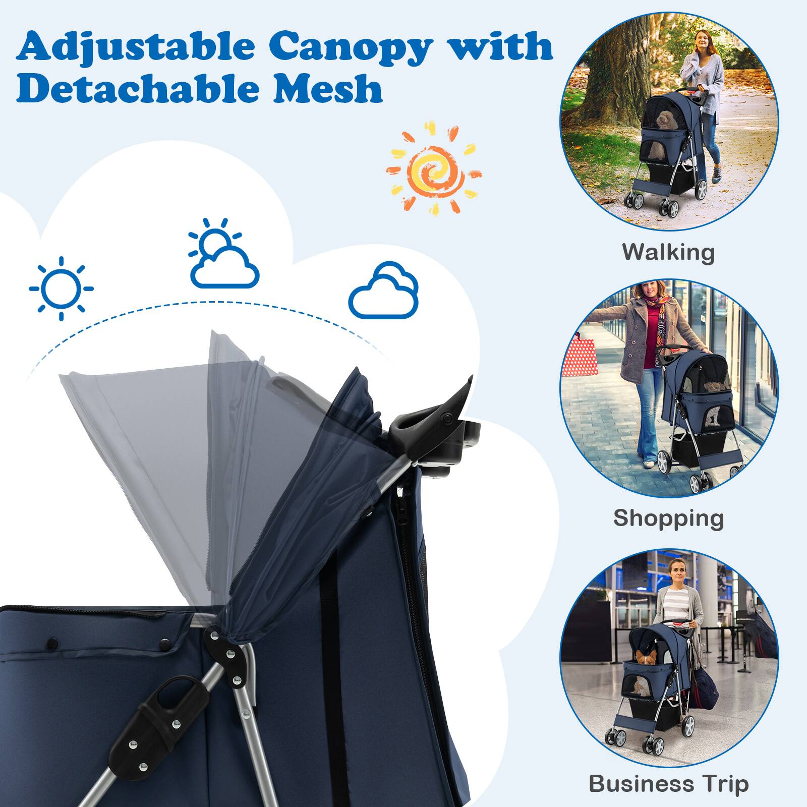 Adjustable Canopy with Detachable Mesh

Walking

Shopping

Business Trip