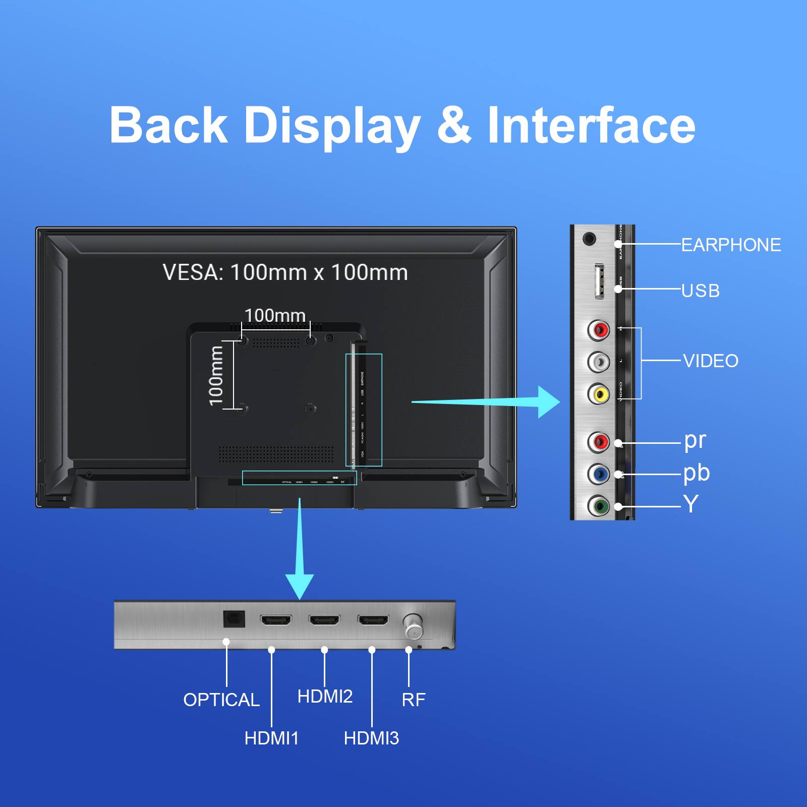 Back Display & Interface  
VESA: 100mm x 100mm  
100mm  
100mm  
EARPHONE  
USB  
VIDEO  
pr  
pb  
Y  
OPTICAL  
HDMI1  
HDMI2  
HDMI3  
RF