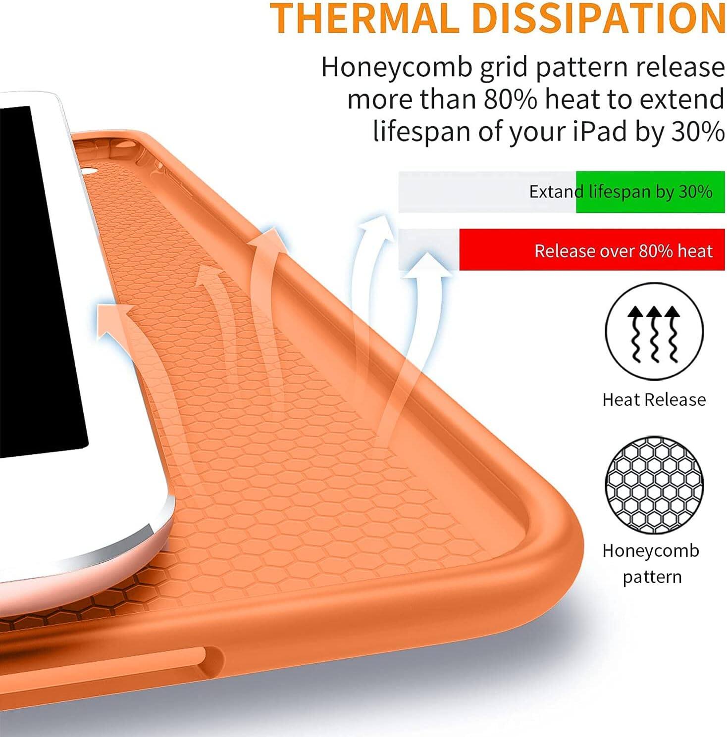THERMAL DISSIPATION  
Honeycomb grid pattern release more than 80% heat to extend lifespan of your iPad by 30%  
Extend lifespan by 30%  
Release over 80% heat  
Heat Release  
Honeycomb pattern