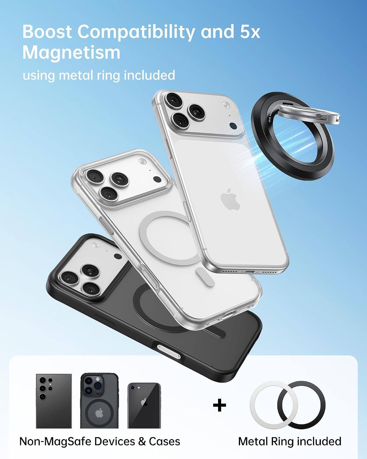 Boost Compatibility and 5x Magnetism using metal ring included

Non-MagSafe Devices & Cases

Metal Ring included