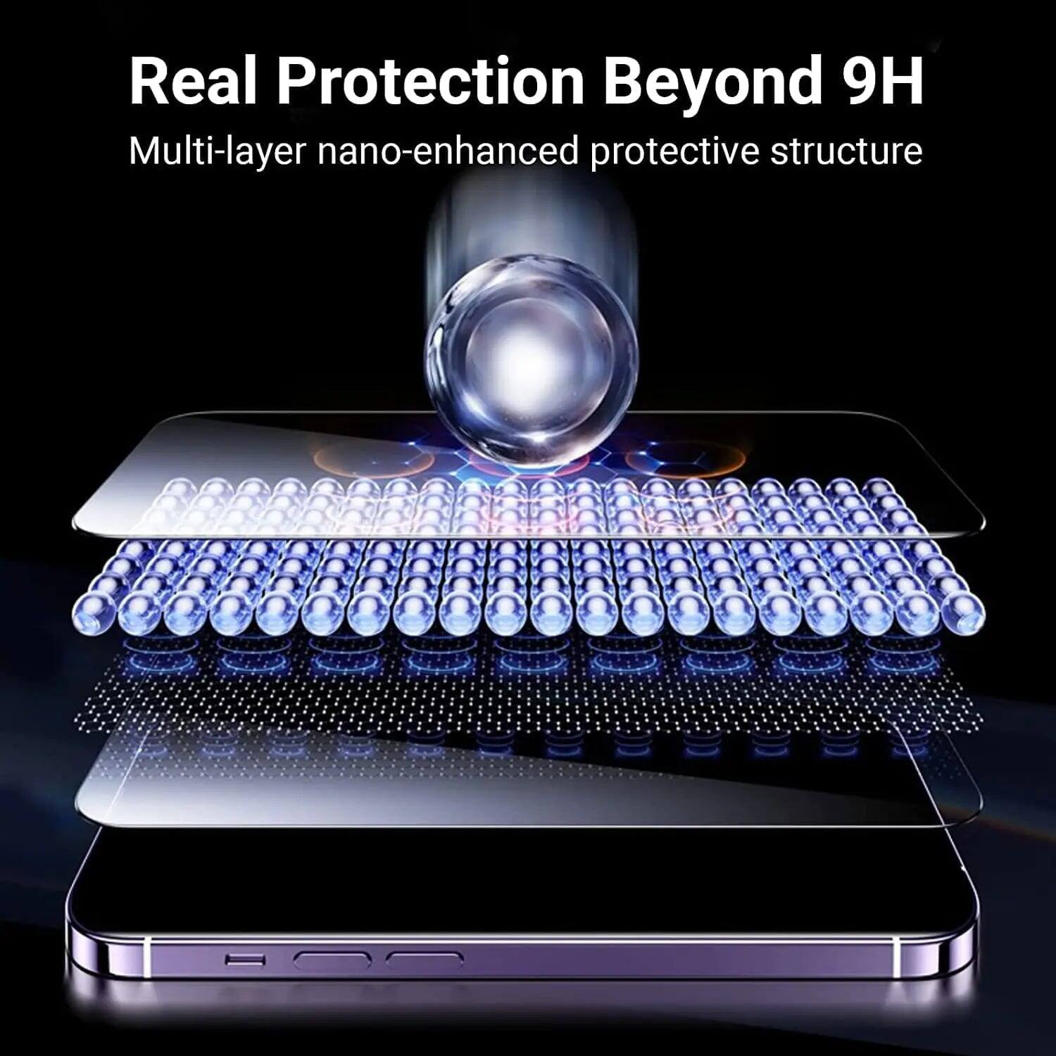 Real Protection Beyond 9H  
Multi-layer nano-enhanced protective structure