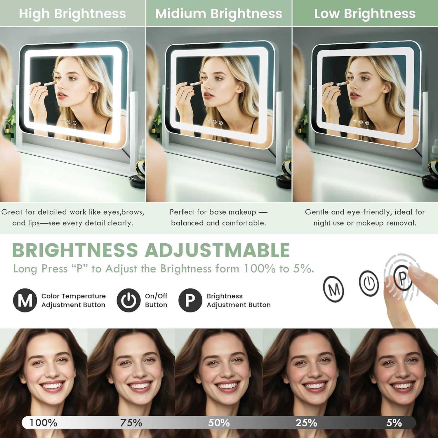 High Brightness  
Great for detailed work like eyes, brows, and lips—see every detail clearly.

Medium Brightness  
Perfect for base makeup—balanced and comfortable.

Low Brightness  
Gentle and eye-friendly, ideal for night use or makeup removal.

BRIGHTNESS ADJUSTABLE  
Long Press "P" to Adjust the Brightness from 100% to 5%.

Color Temperature Adjustment Button  
On/Off Button  
Brightness Adjustment Button

100%  
75%  
50%  
25%  
5%