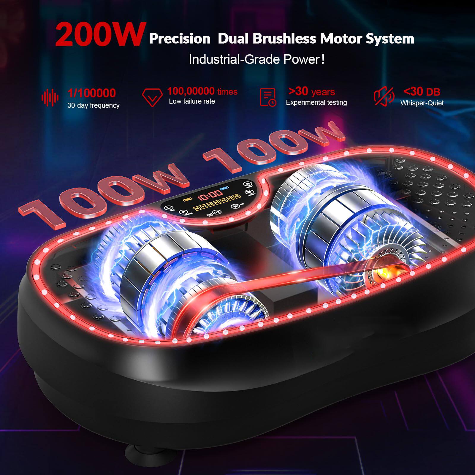 200W Precision Dual Brushless Motor System Industrial-Grade Power!

- 1/100000
- 100,00000 times
- Low failure rate
- >30 years
- <30 DB
- Experimental testing
- Whisper-Quiet
- 30-day frequency
- 100w
- 100w
- 0888888
- 10:00
