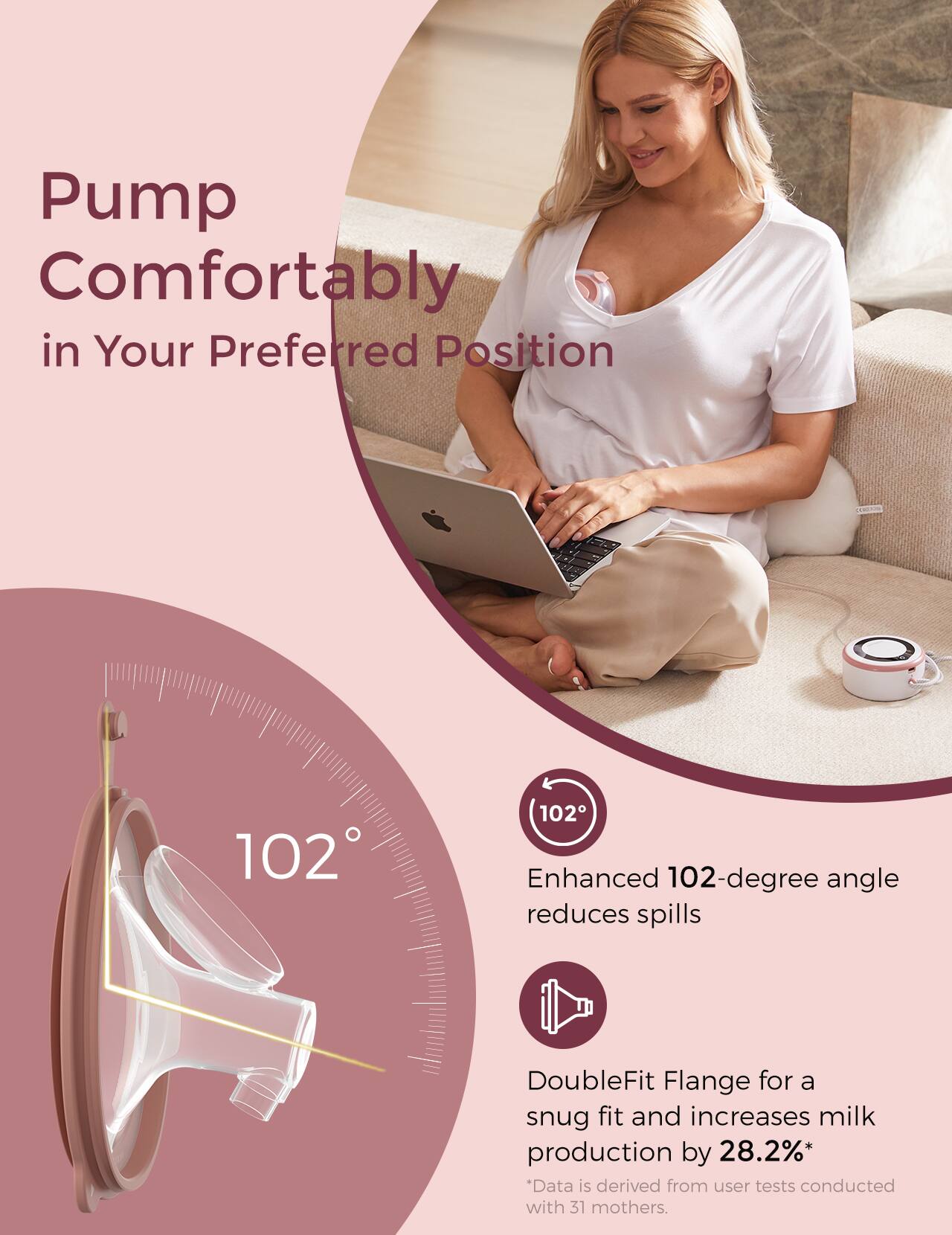 Pump Comfortably in Your Preferred Position

102

Enhanced 102-degree angle reduces spills

DoubleFit Flange for a snug fit and increases milk production by 28.2%*

*Data is derived from user tests conducted with 31 mothers.