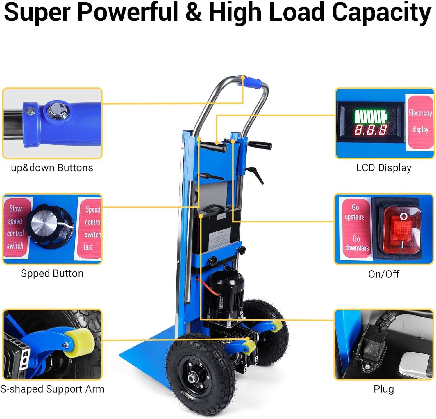 Super Powerful & High Load Capacity

- up&down Buttons
- LCD Display
- Electricity display
- Slow speed control switch
- Speed control switch fast
- Go upstairs
- Go downstairs
- Speed Button
- On/Off
- S-shaped Support Arm
- Plug