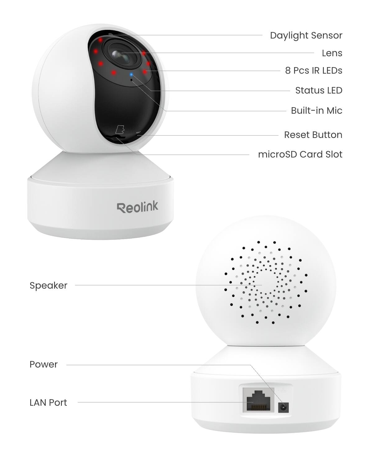 Daylight Sensor  
Lens  
8 Pcs IR LEDs  
Status LED  
Built-in Mic  
Reset Button  
microSD Card Slot  
Reolink  
Speaker  
Power  
LAN Port