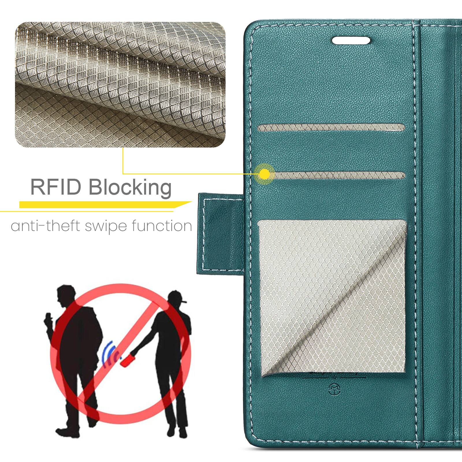RFID Blocking  
anti-theft swipe function