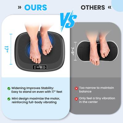KERDOM Mini Vibration Plate Full Body Shaker, Low Noise Vibrate Stand Shake Board Fat Burner Speed Adjustable Vibrating Shaking Black SZJ-0203-Black - Best Buy KERDOM Mini Vibration Plate Full Body Shaker, Low Noise Vibrate Stand Shake Board Fat Burner Speed Adjustable Vibrating Shaking Black SZJ-0203-Black - Best Buy